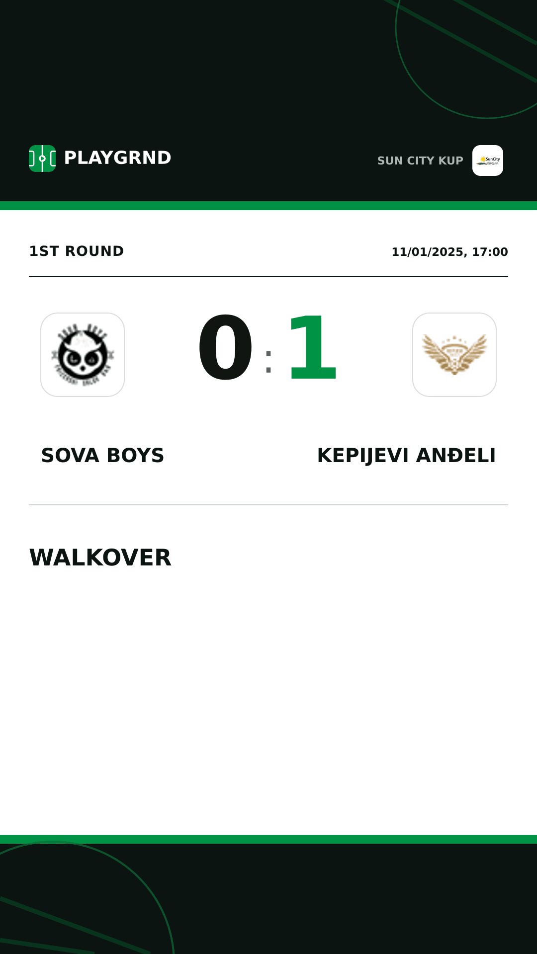 Instagram artwork: Sova Boys 0:1 Kepijevi Anđeli