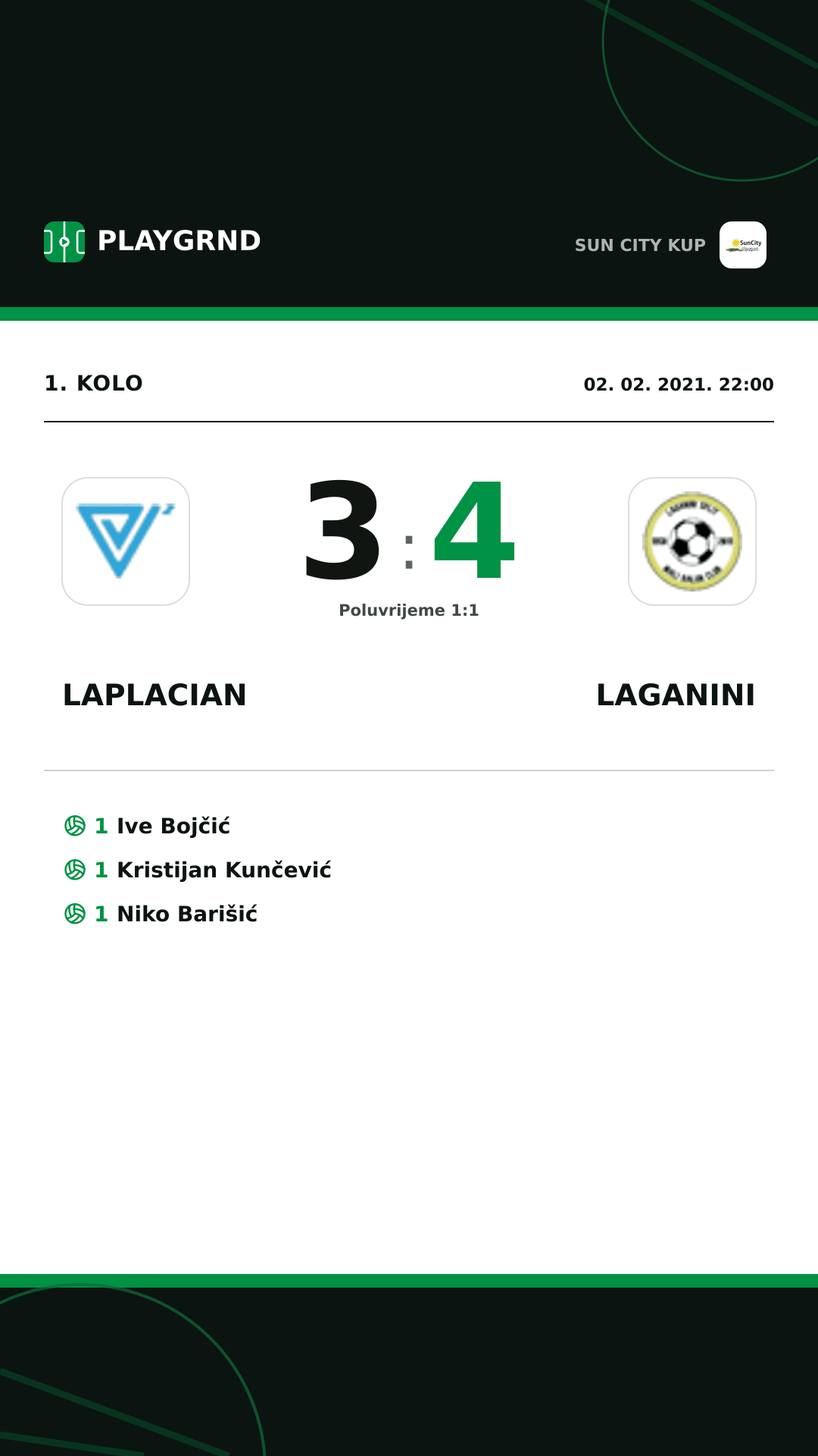 Instagram slika: Laplacian 3:4 Laganini
