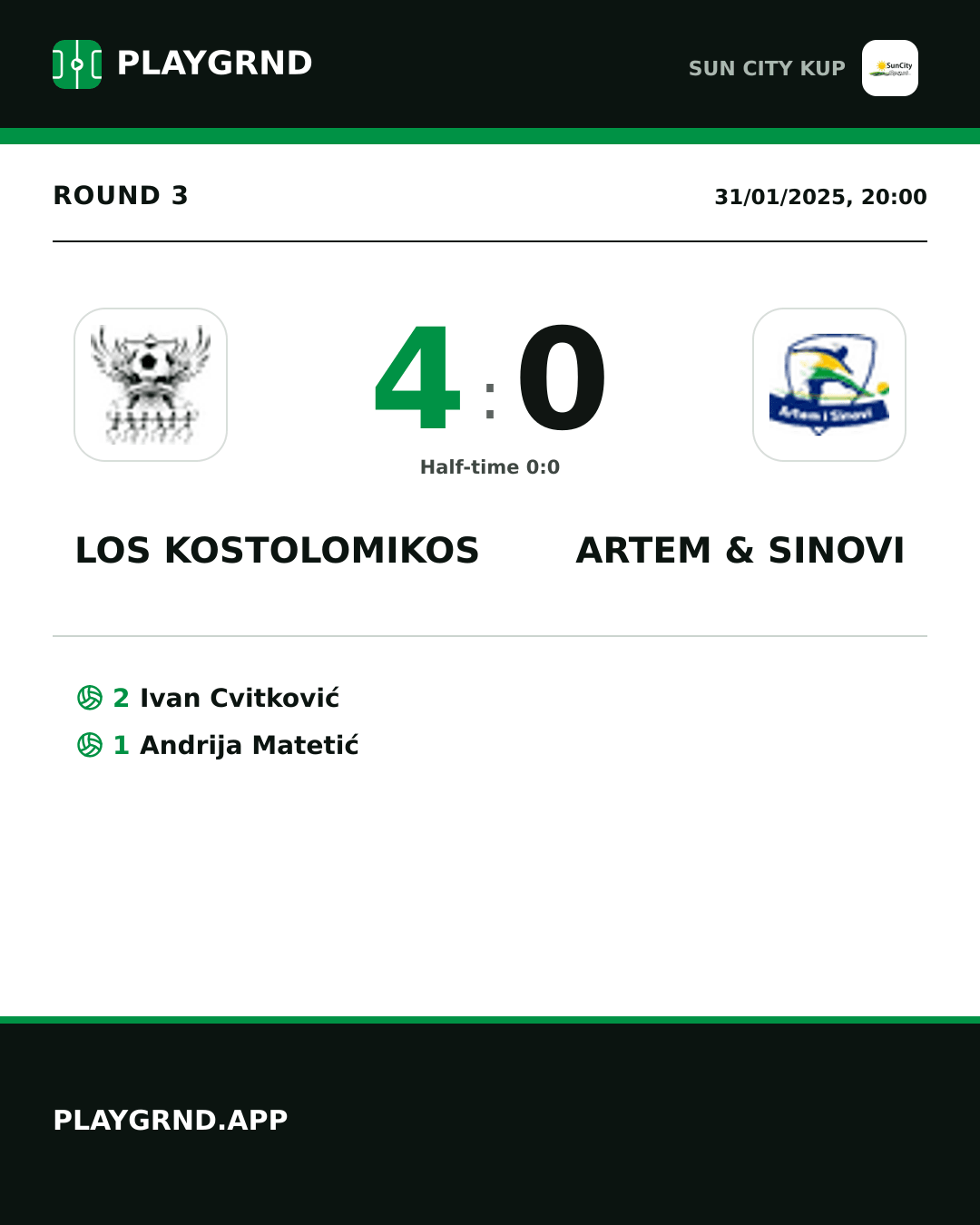 Instagram artwork: Los Kostolomikos 4:0 Artem & Sinovi