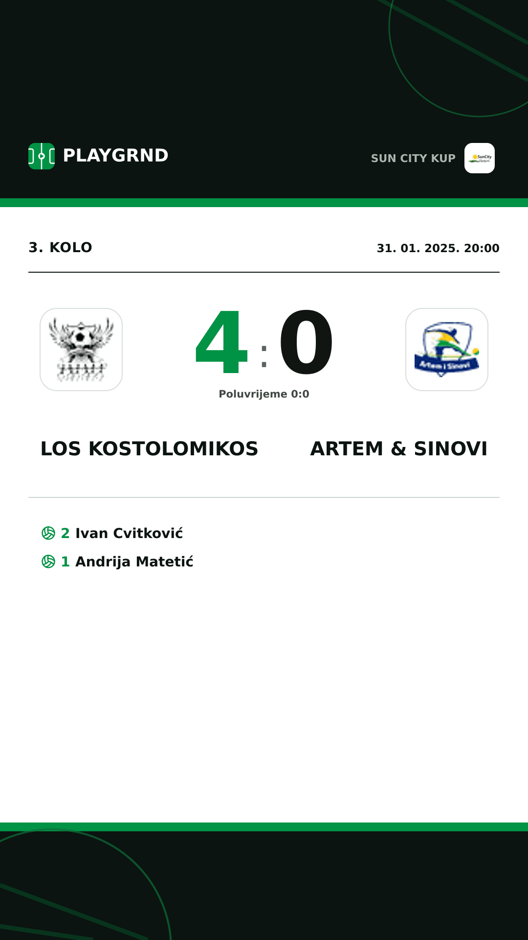Instagram slika: Los Kostolomikos 4:0 Artem & Sinovi