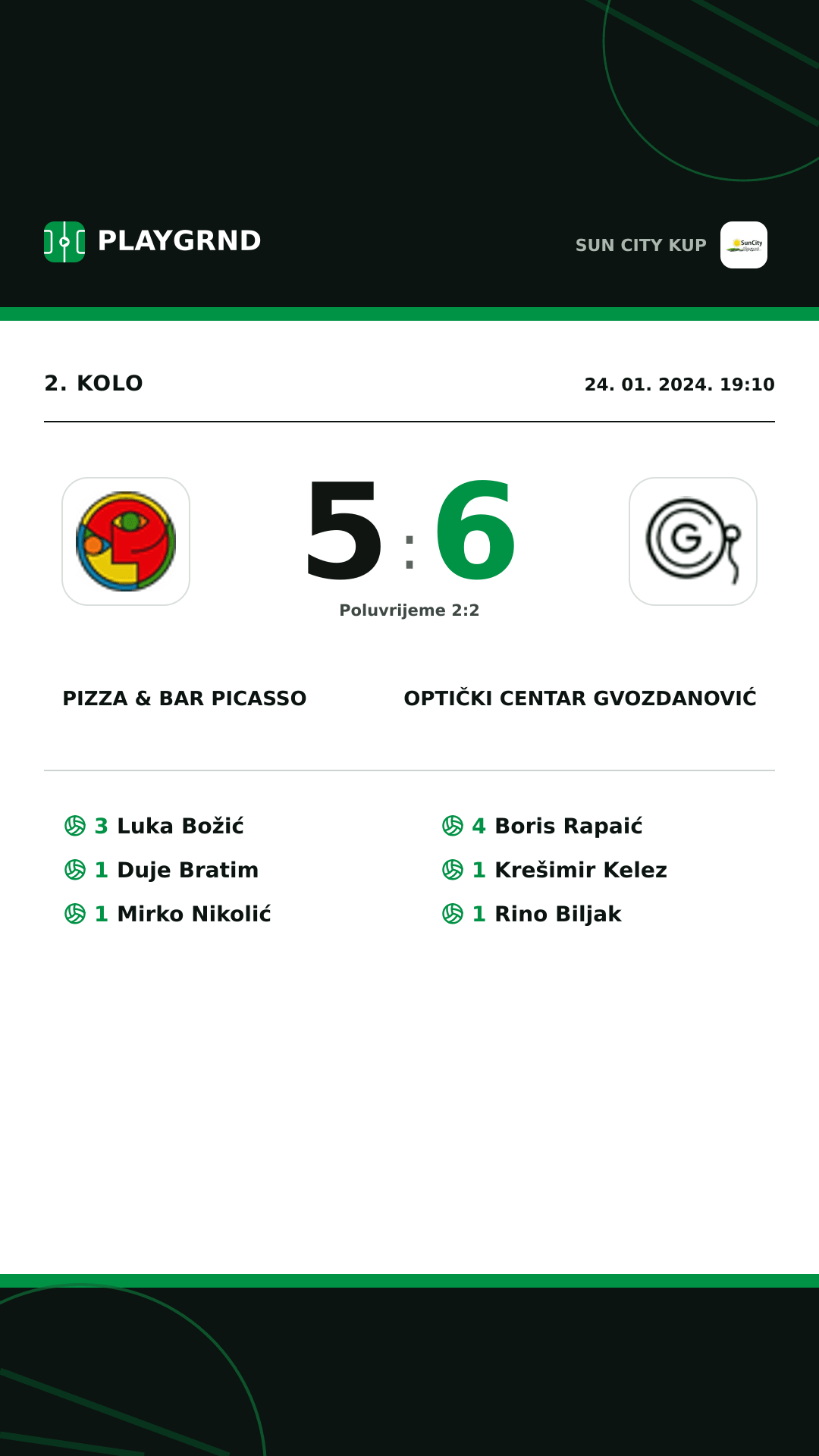 Instagram slika: Pizza & Bar Picasso 5:6 Optički Centar Gvozdanović