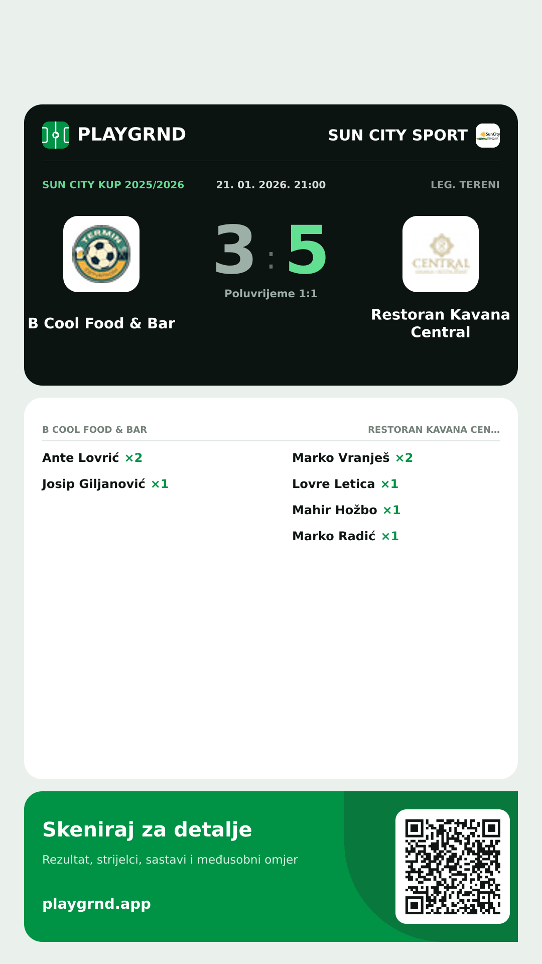 Story image: B Cool Food & Bar 3:5 Restoran Kavana Central