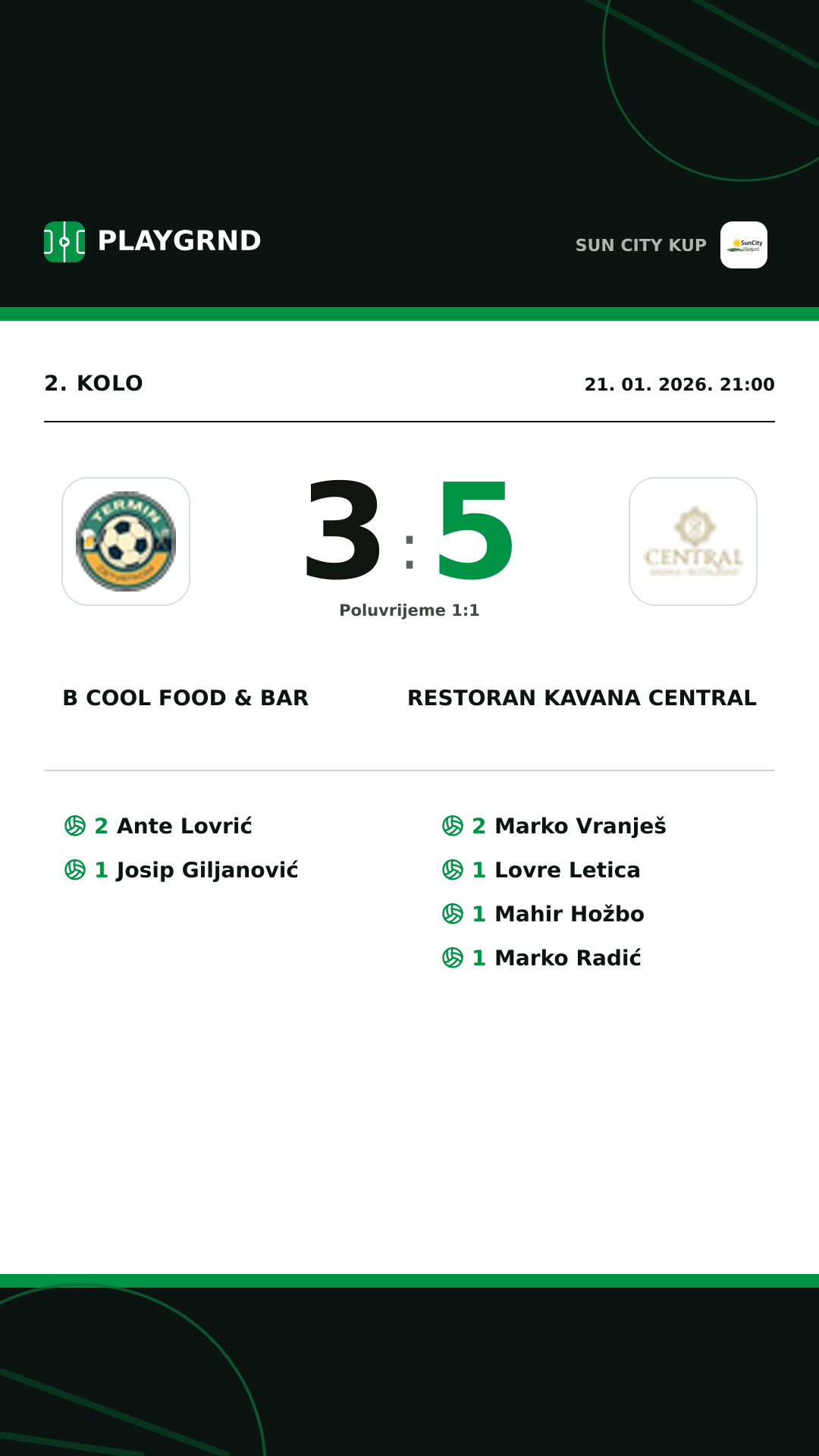Instagram slika: B Cool Food & Bar 3:5 Restoran Kavana Central