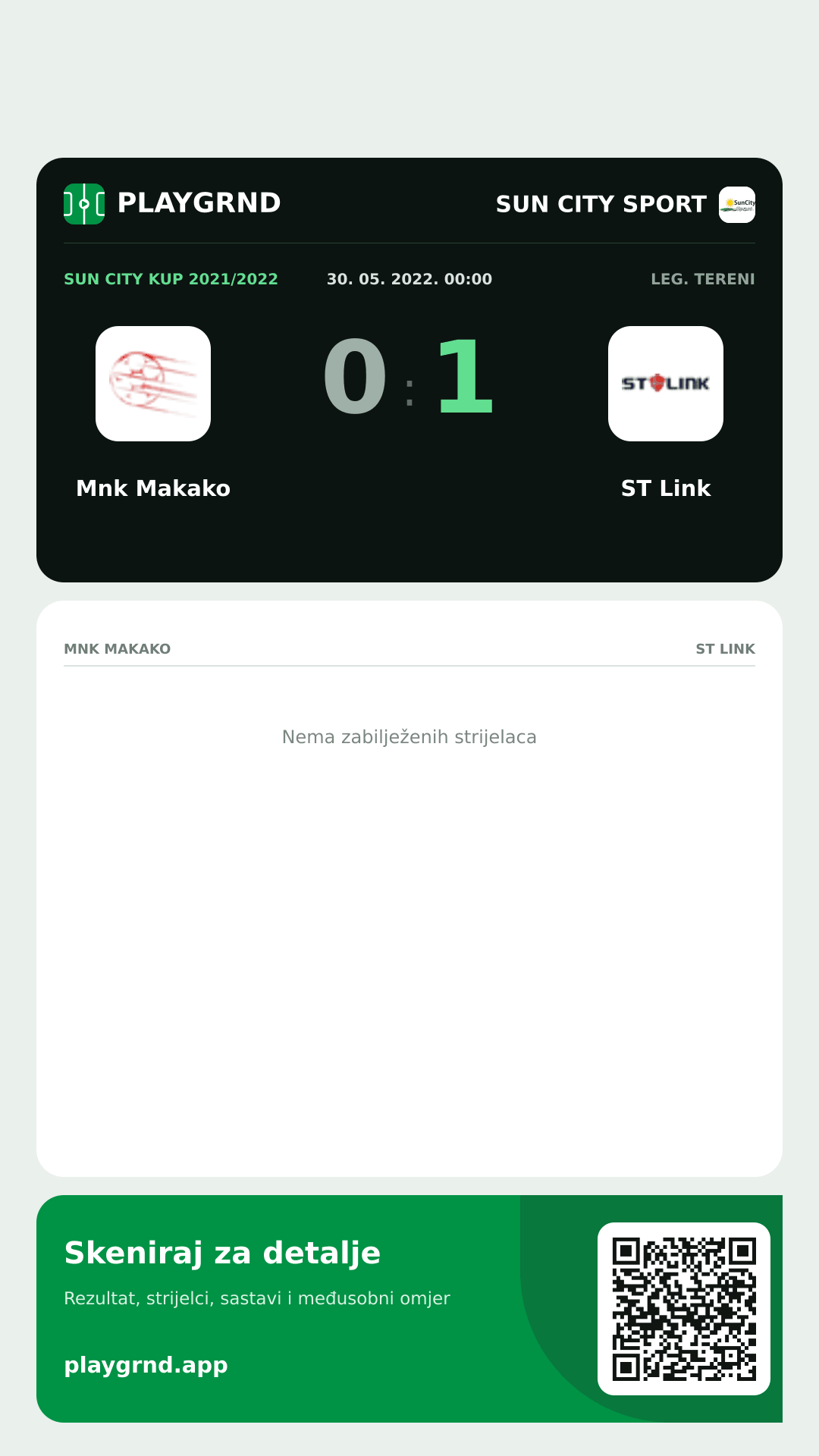 Story image: Mnk Makako 0:1 ST Link