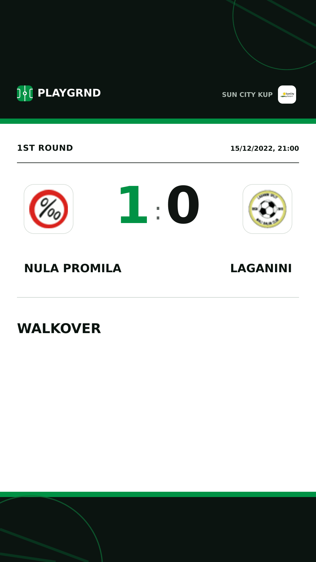Instagram artwork: Nula Promila 1:0 Laganini