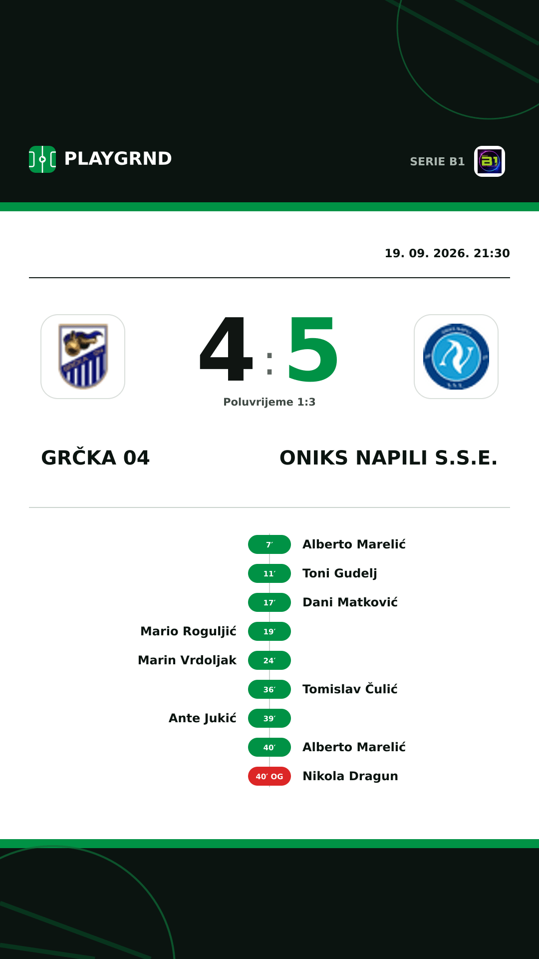 Instagram slika: Grčka 04 5:5 Oniks Napili S.S.E.
