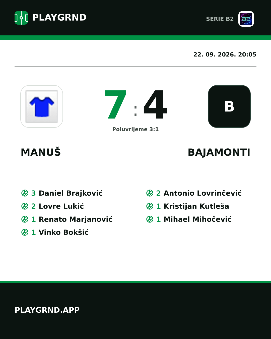 Instagram slika: Manuš 7:4 Bajamonti