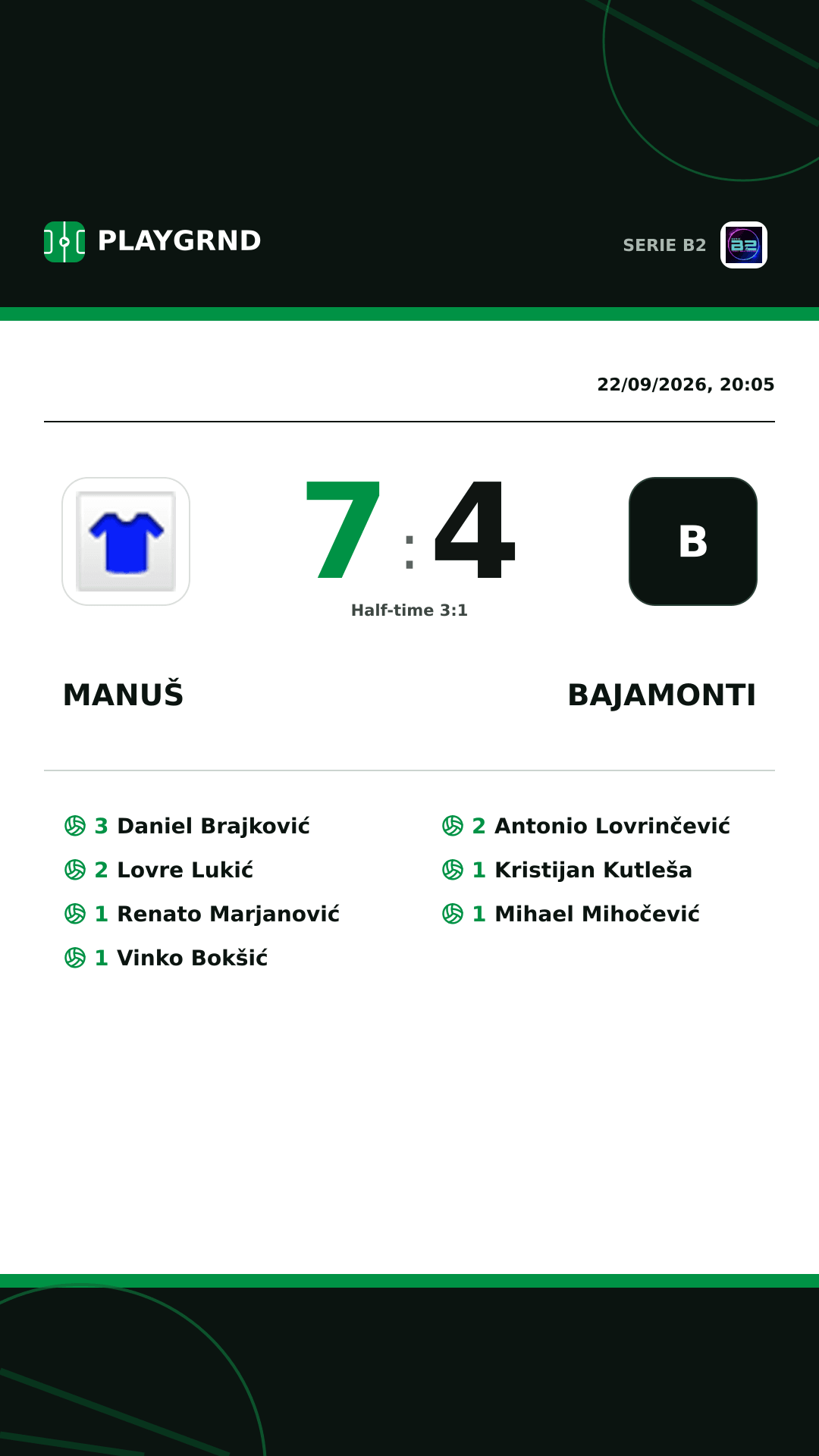 Instagram artwork: Manuš vs Bajamonti