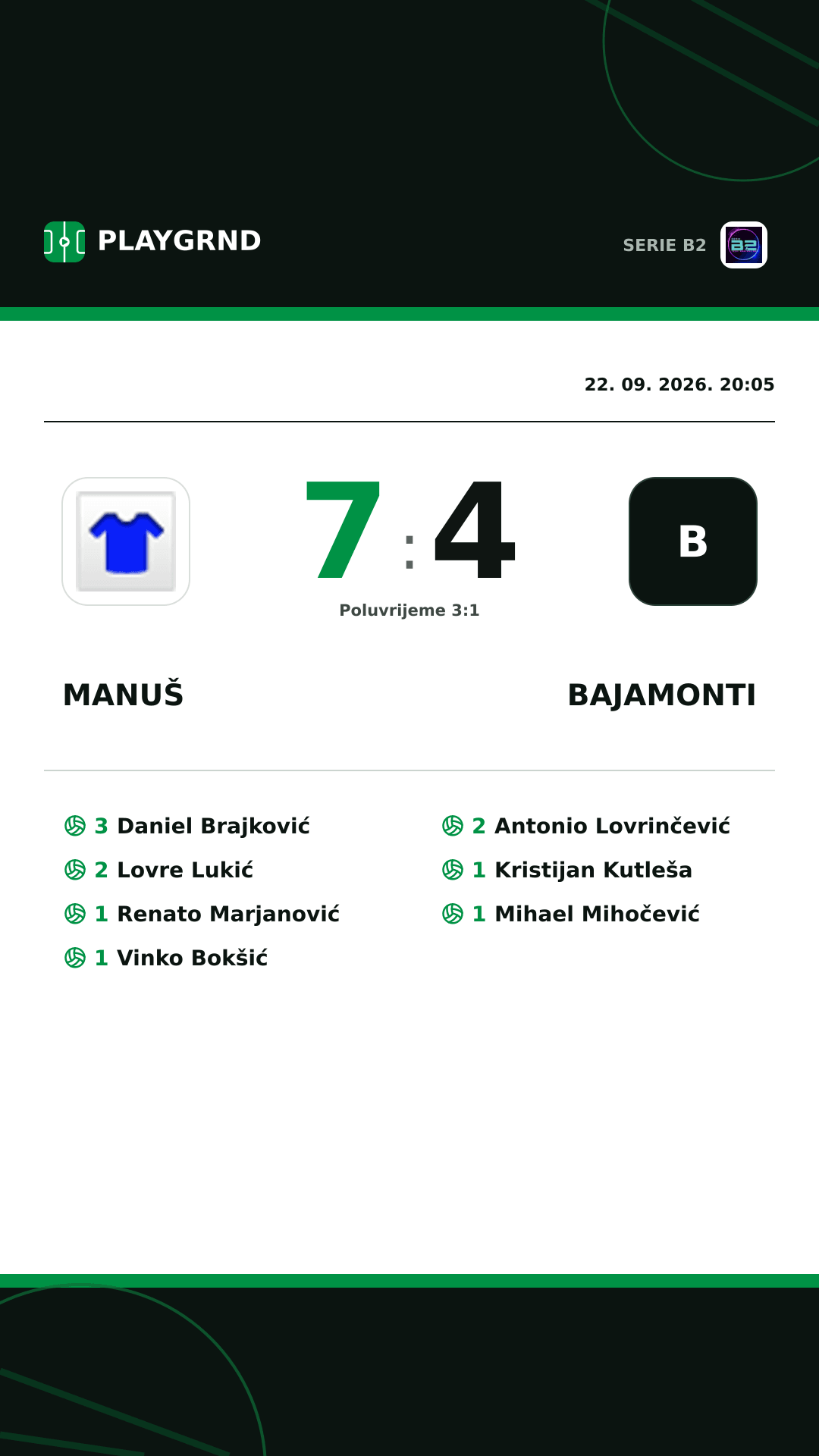 Instagram slika: Manuš 7:4 Bajamonti