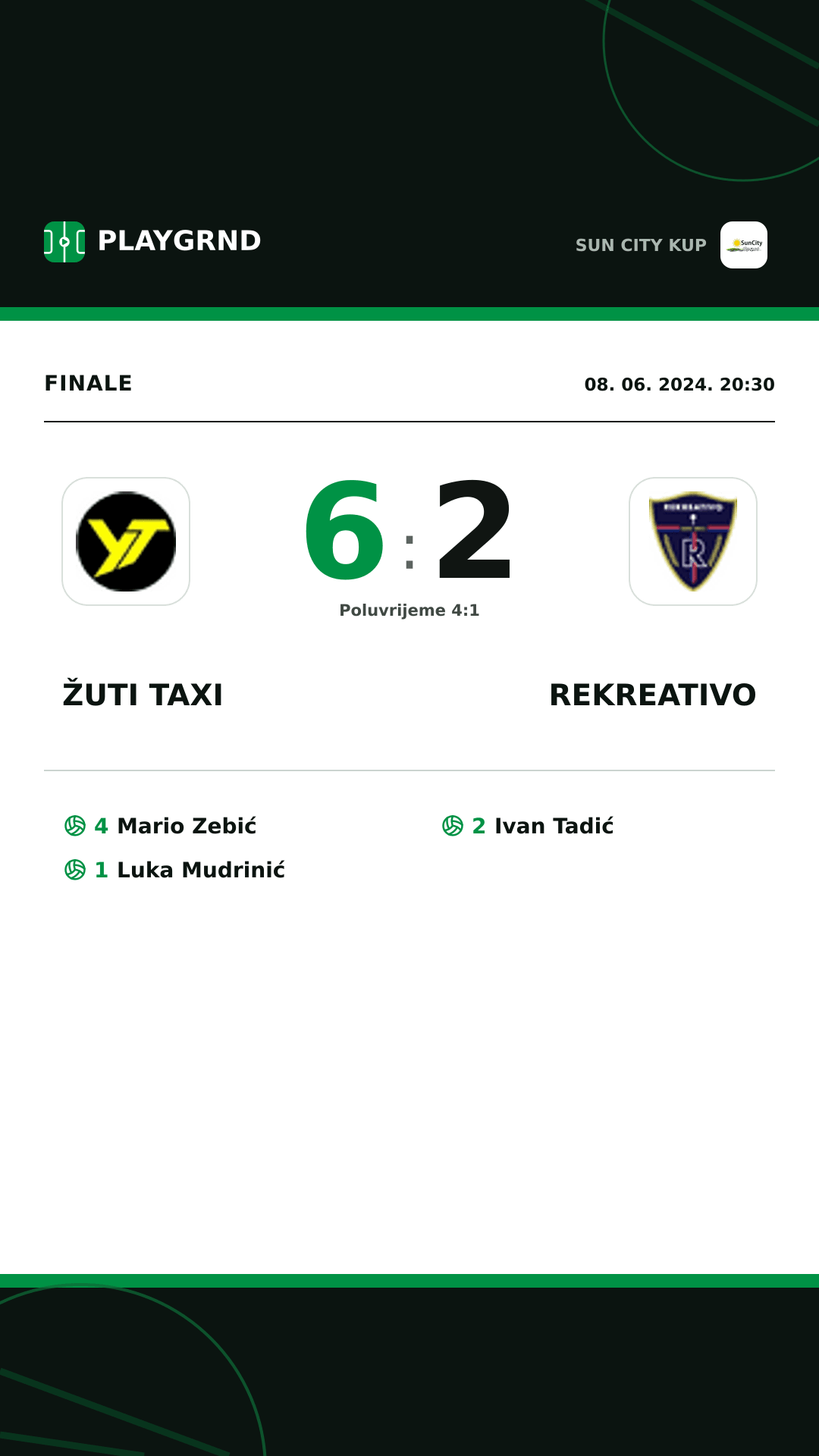 Instagram slika: Žuti Taxi 6:2 Rekreativo