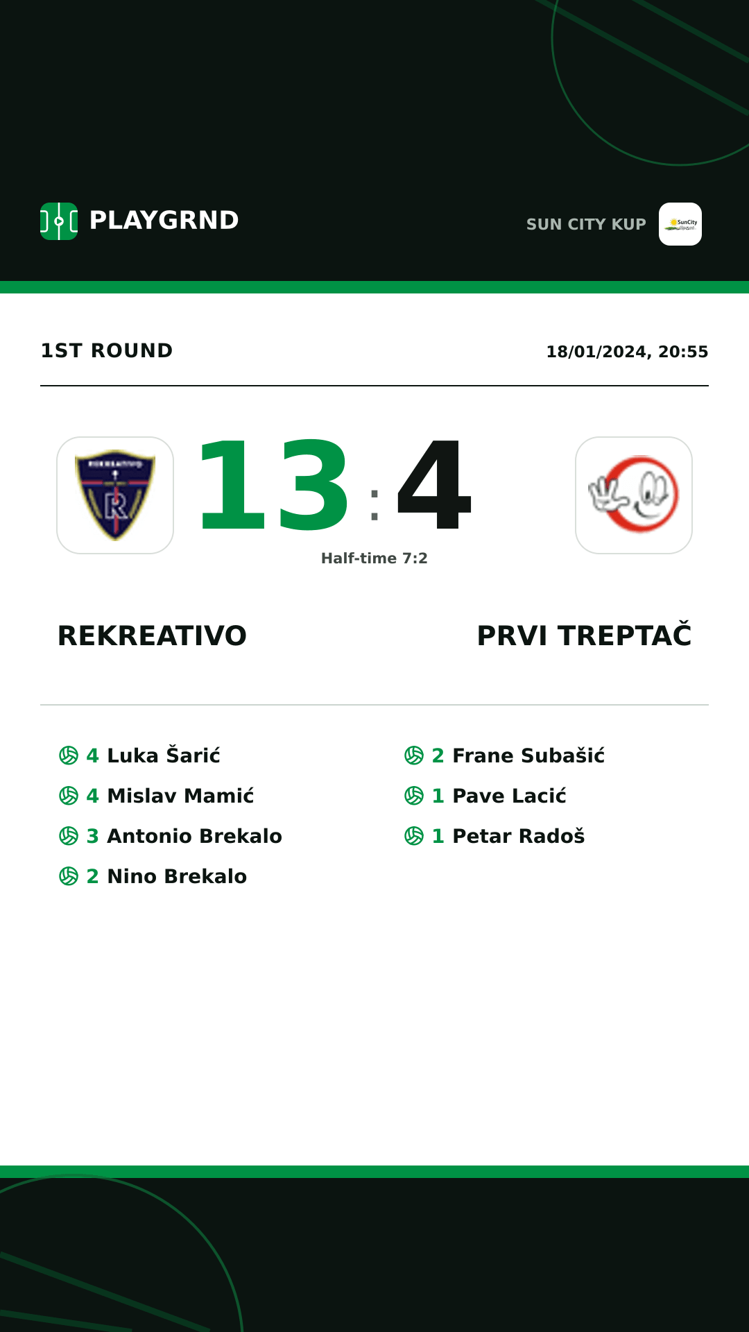 Instagram artwork: Rekreativo 13:4 Prvi Treptač