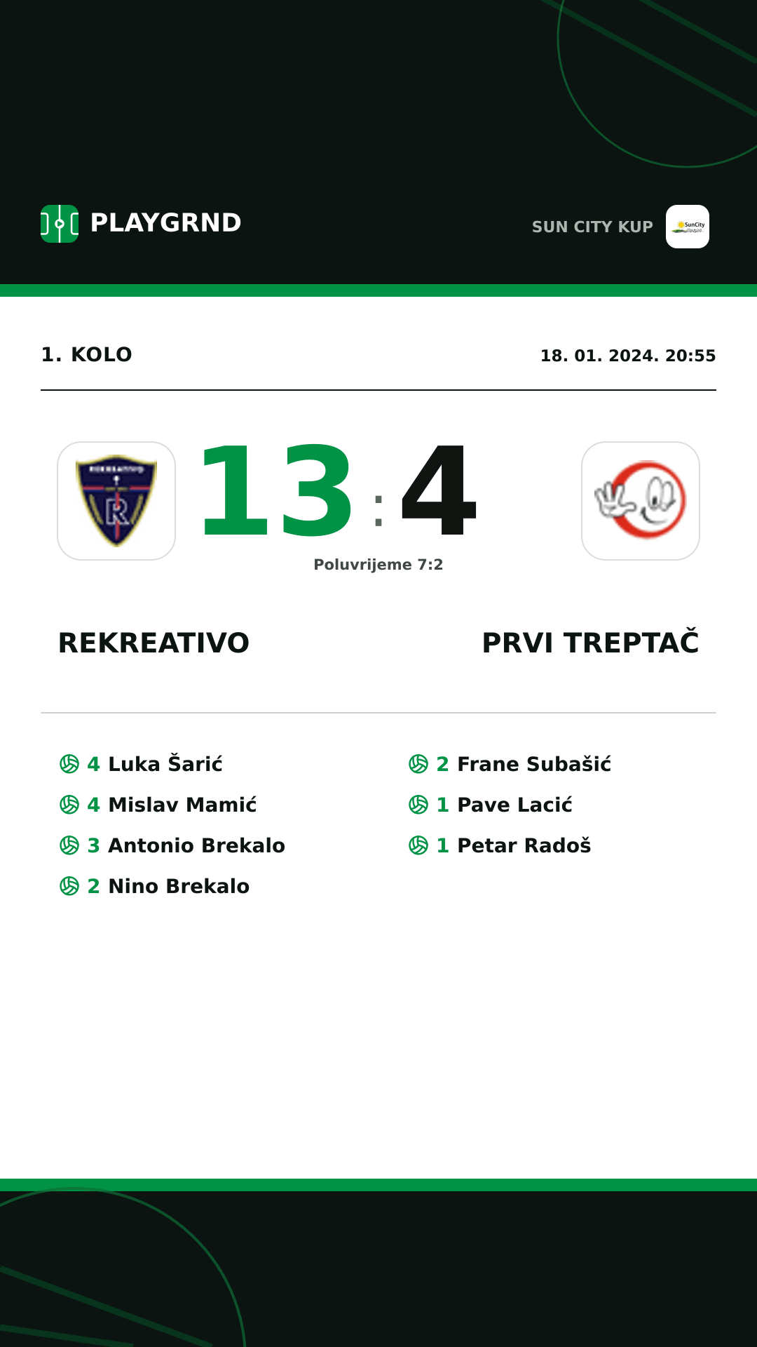 Instagram slika: Rekreativo 13:4 Prvi Treptač