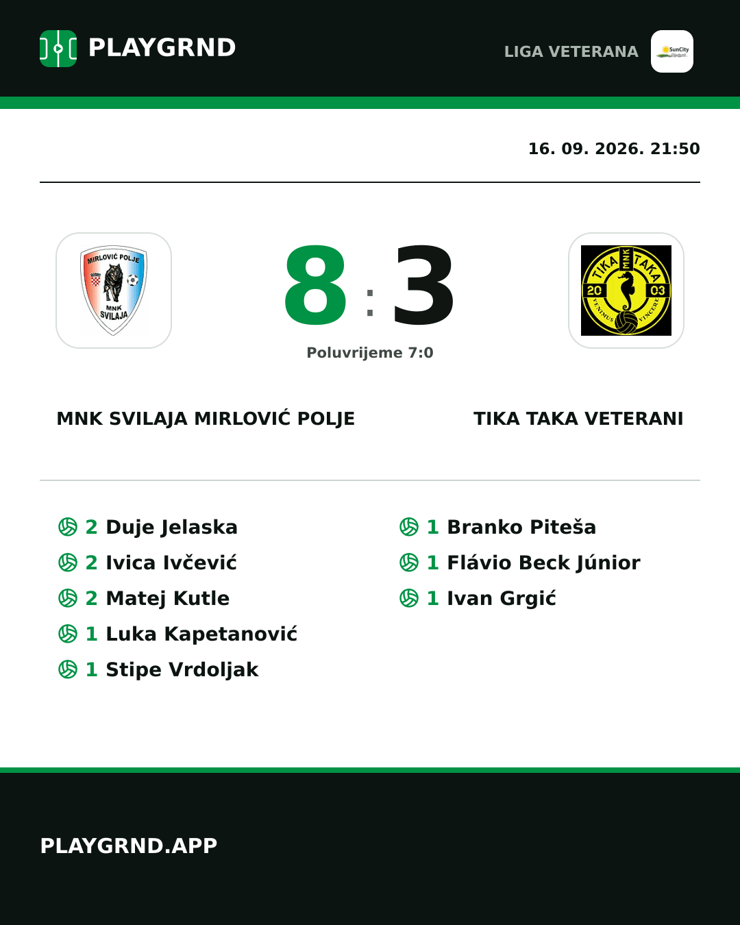Instagram slika: MNK Svilaja Mirlović Polje 8:3 Tika Taka Veterani