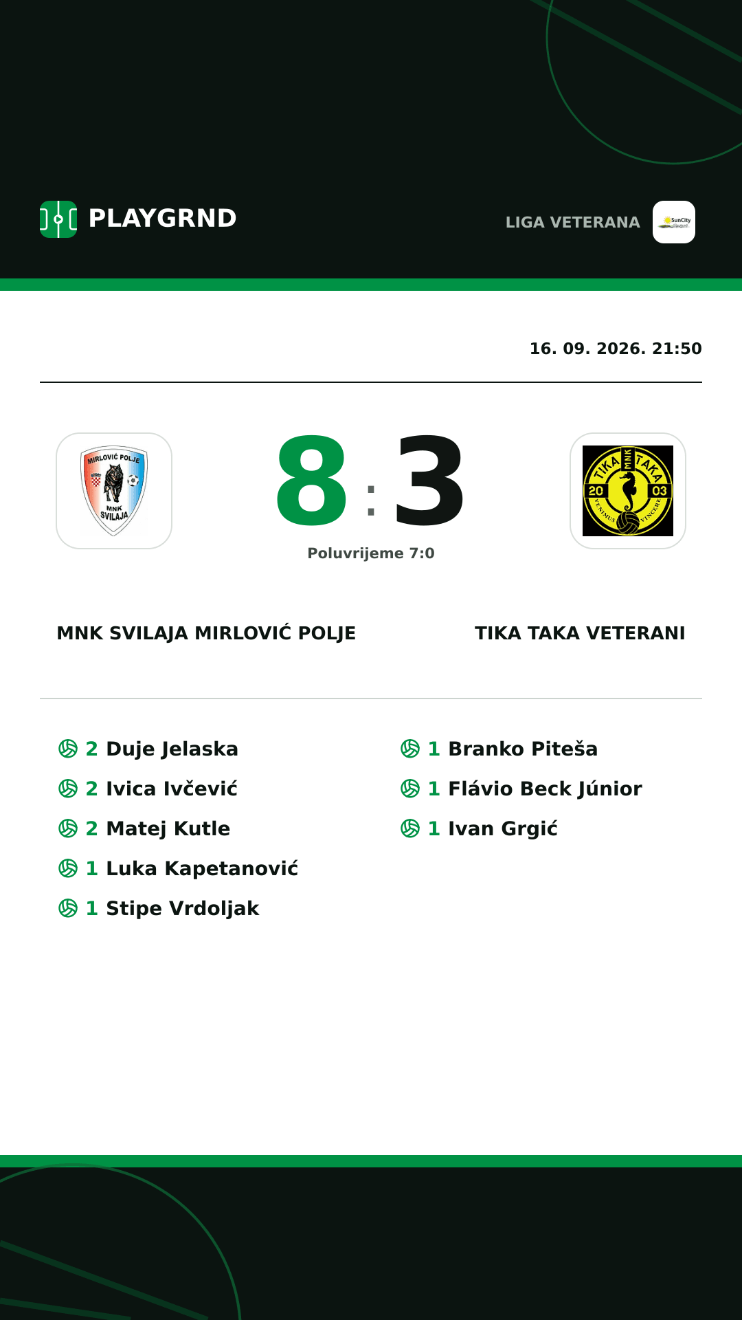 Instagram slika: MNK Svilaja Mirlović Polje 8:3 Tika Taka Veterani