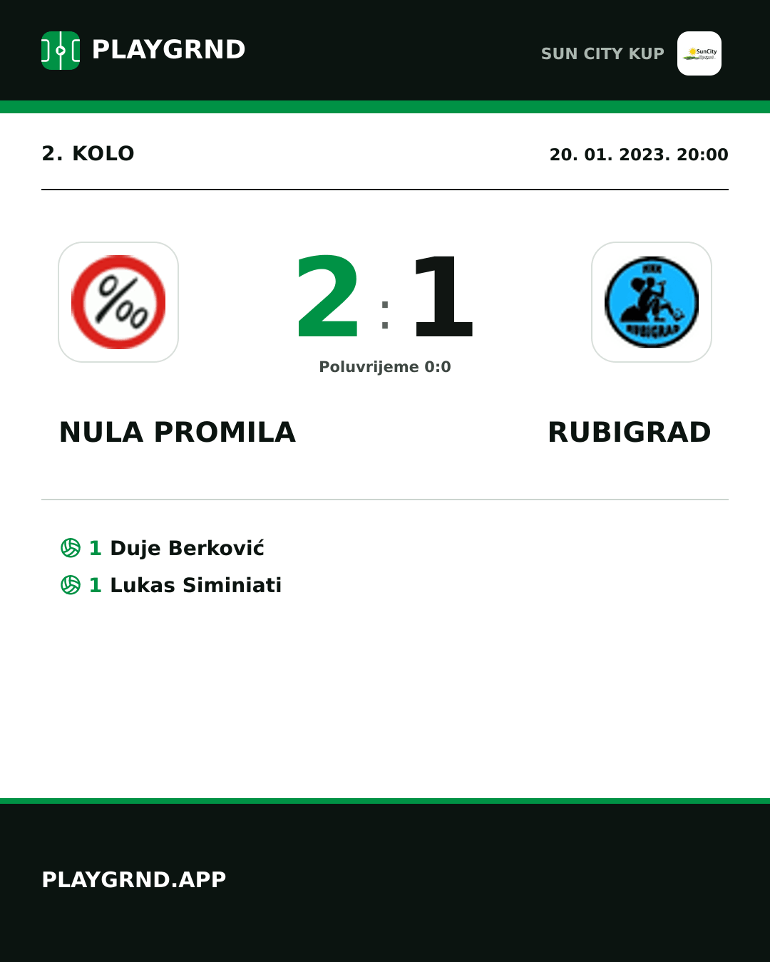 Instagram slika: Nula Promila 2:1 Rubigrad