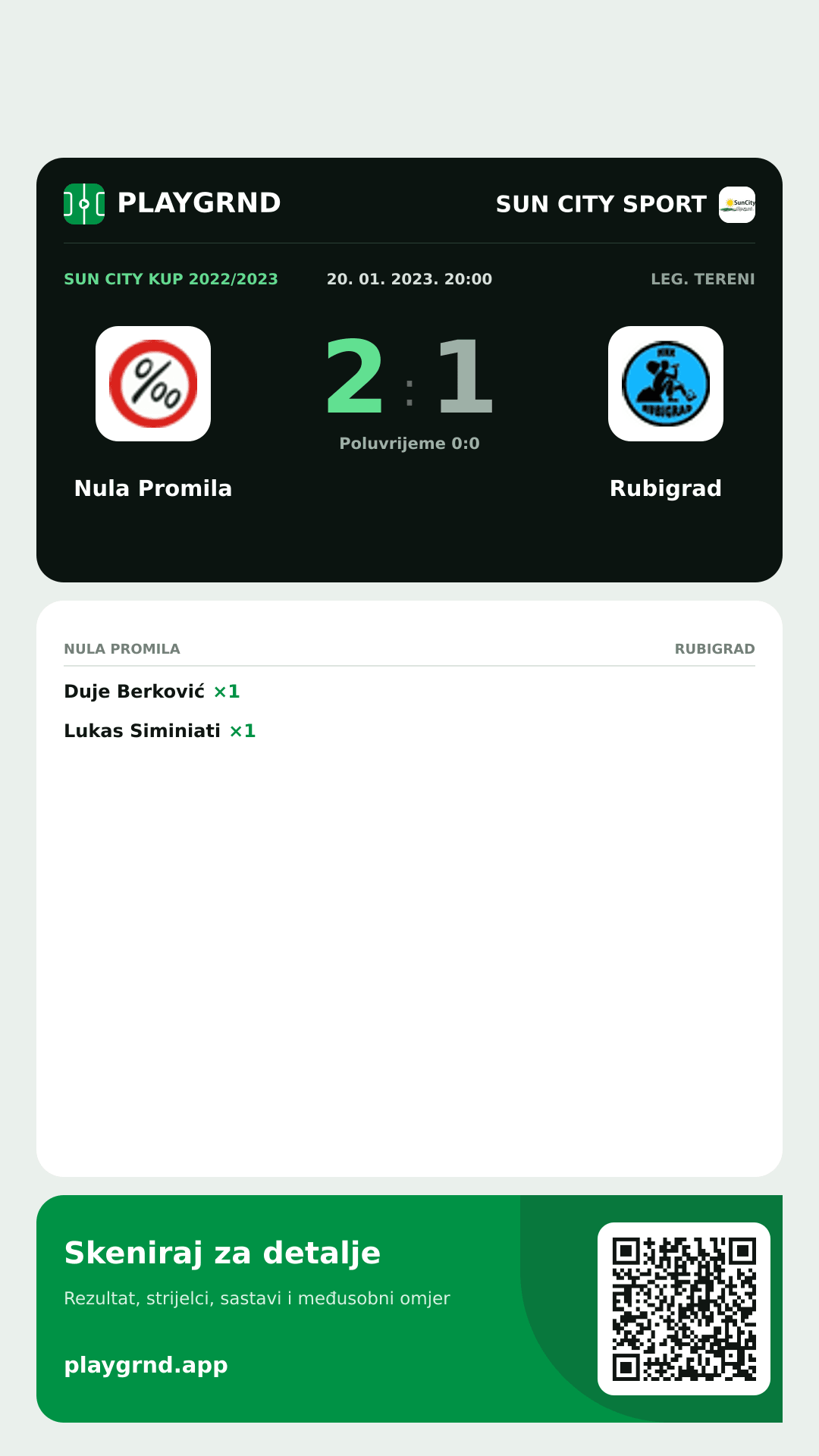 Story image: Nula Promila 2:1 Rubigrad