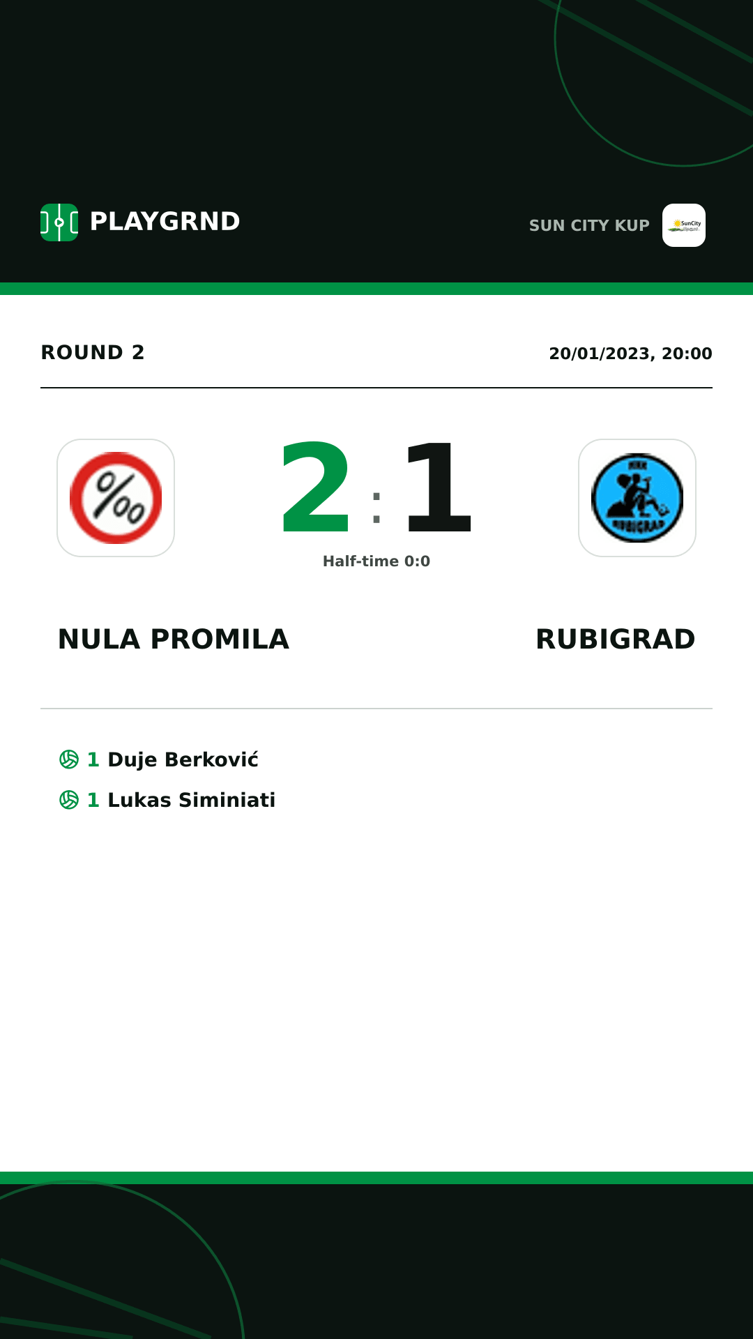 Instagram artwork: Nula Promila 2:1 Rubigrad
