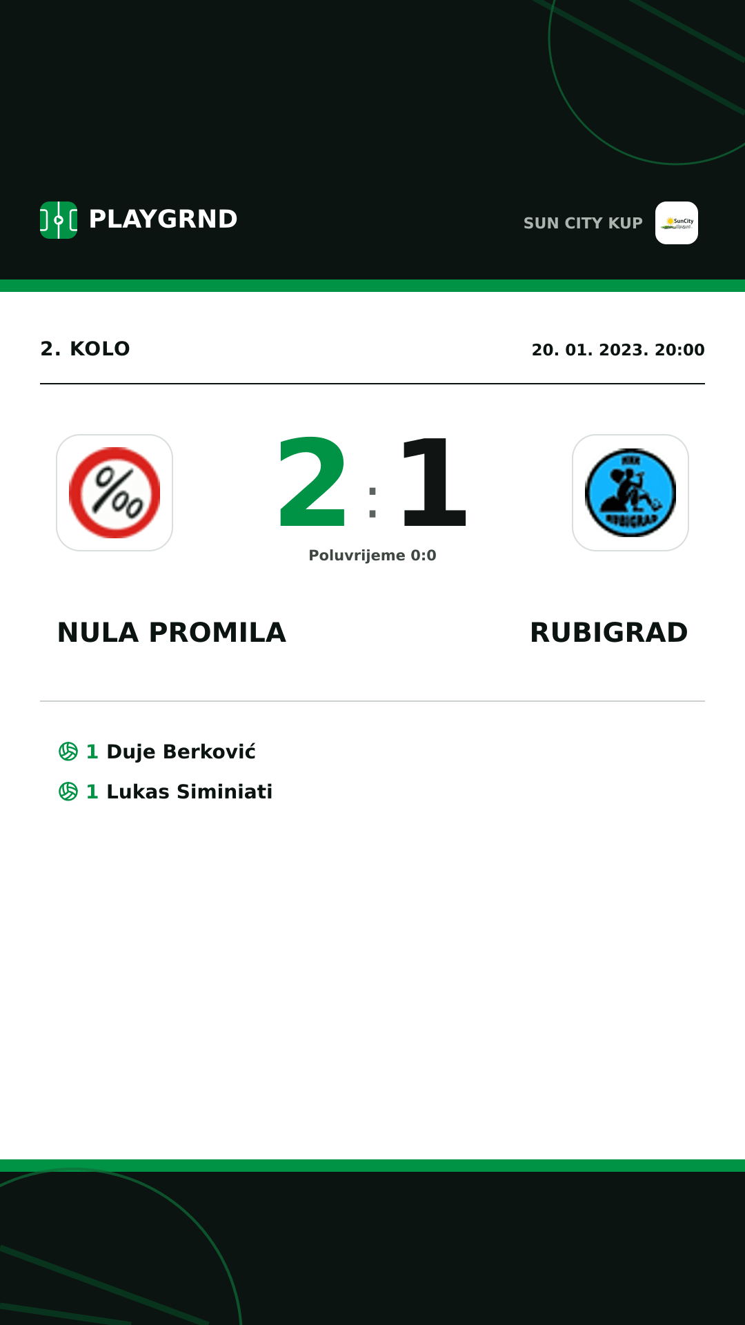 Instagram slika: Nula Promila 2:1 Rubigrad