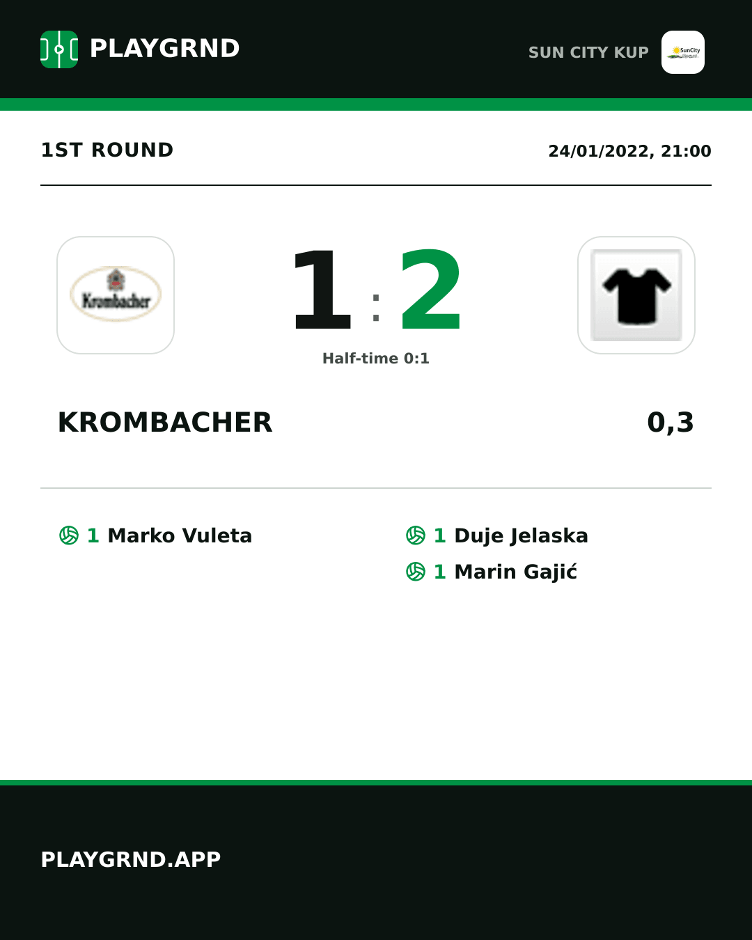 Instagram artwork: Krombacher 1:2 0,3