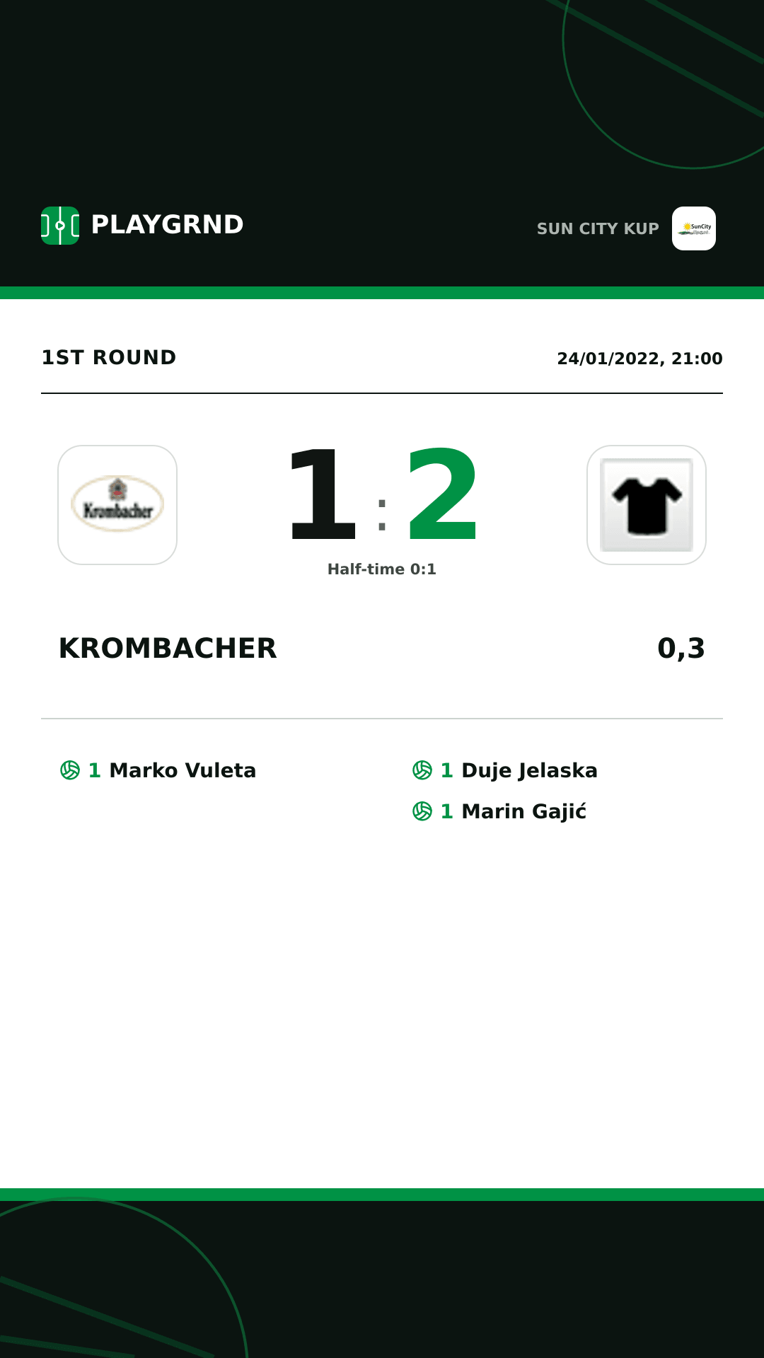Instagram artwork: Krombacher 1:2 0,3