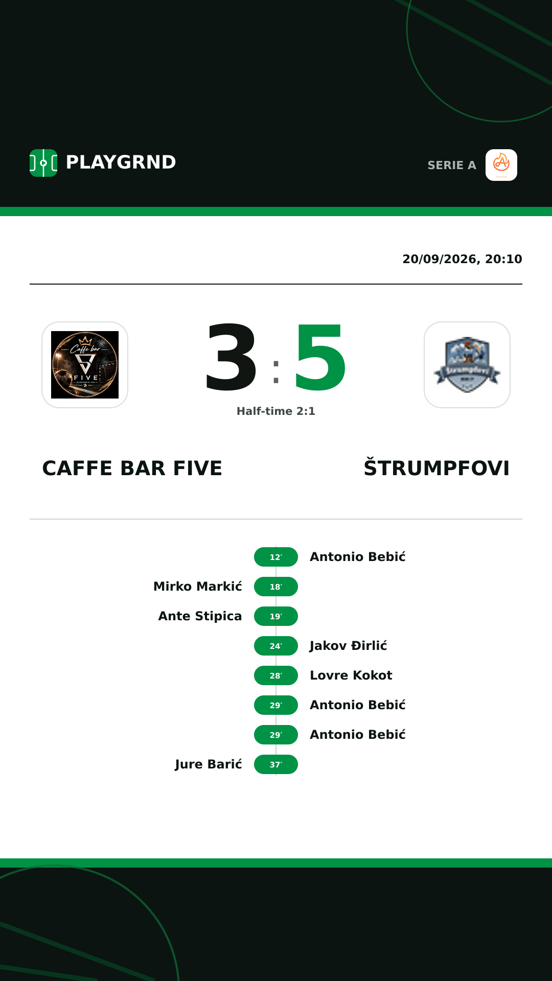 Instagram artwork: Caffe Bar Five 3:5 Štrumpfovi