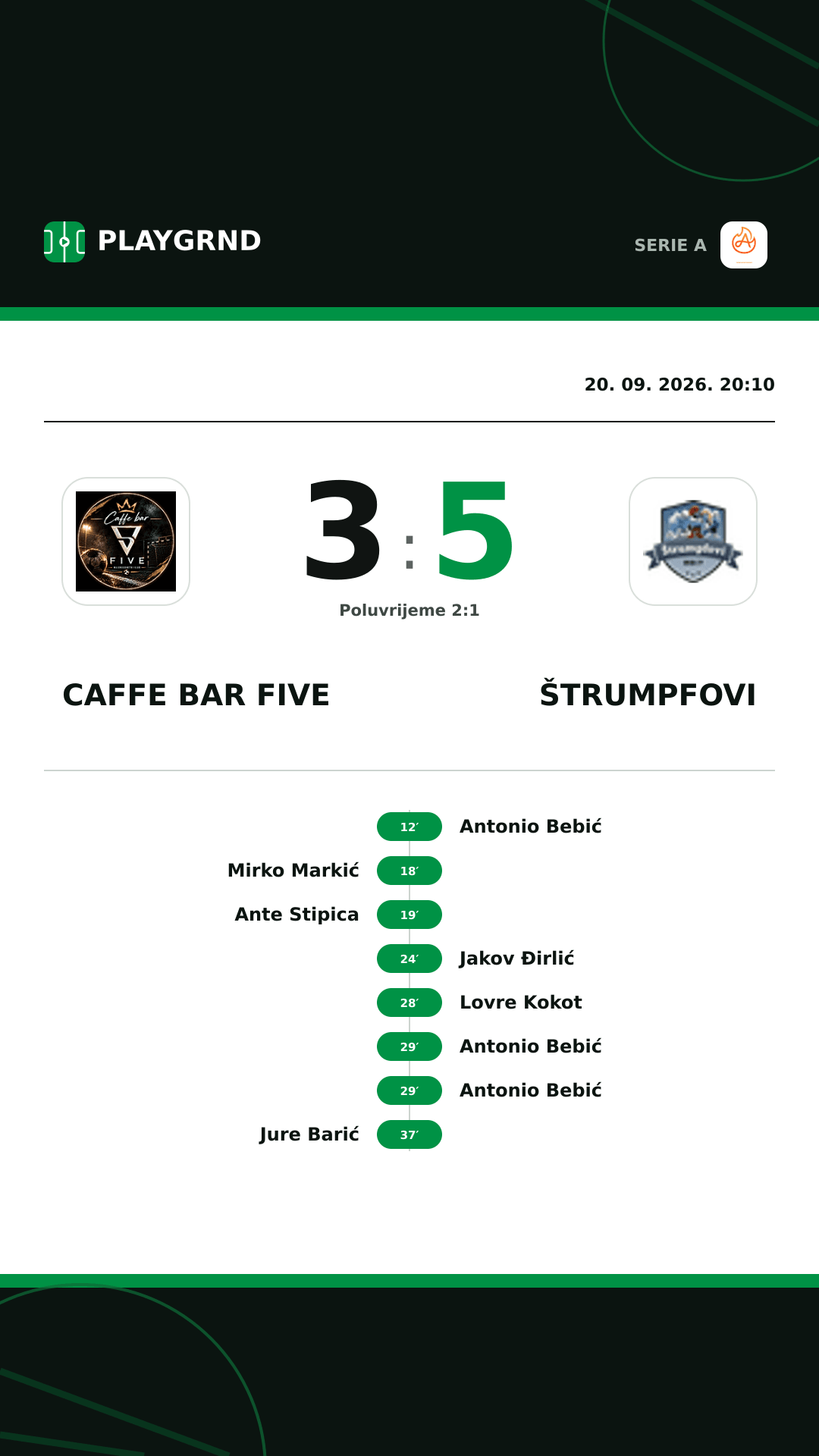 Instagram slika: Caffe Bar Five 3:5 Štrumpfovi