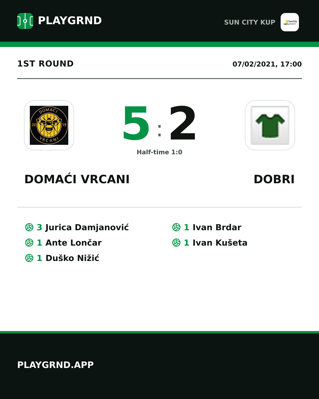 Instagram artwork: Domaći Vrcani 5:2 Dobri