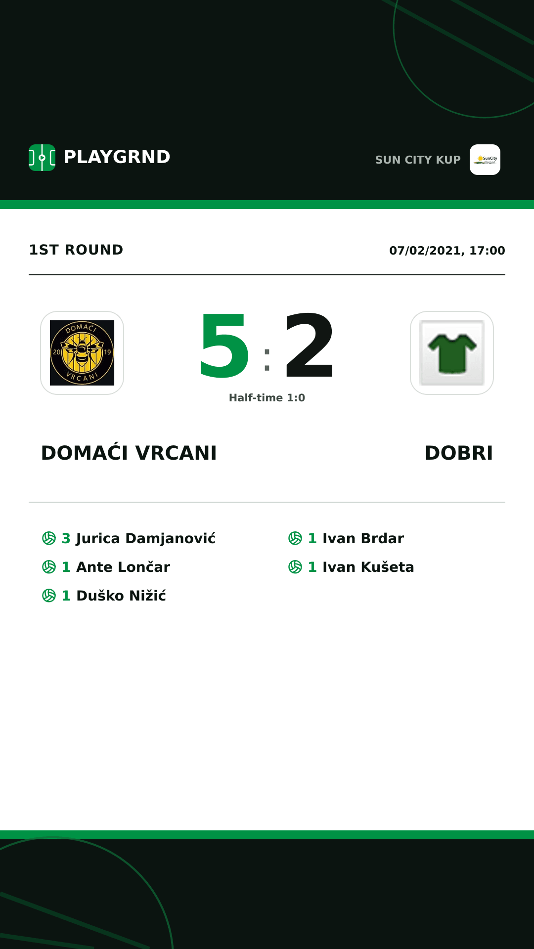 Instagram artwork: Domaći Vrcani 5:2 Dobri