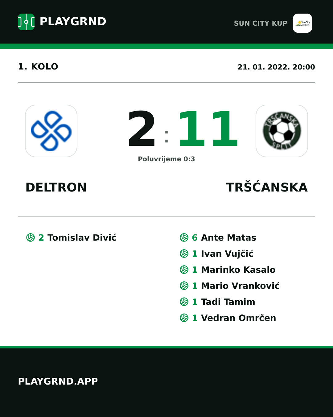 Instagram slika: Deltron 2:11 Tršćanska