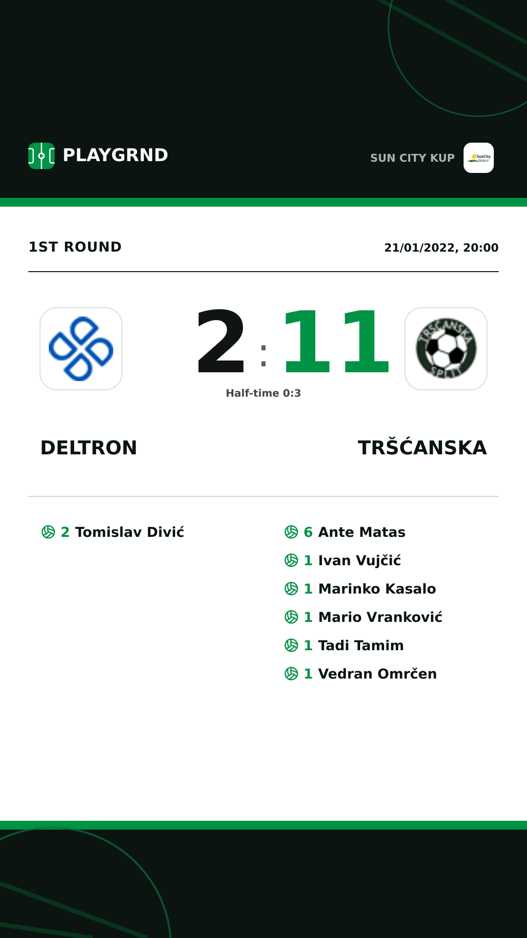 Instagram artwork: Deltron 2:11 Tršćanska