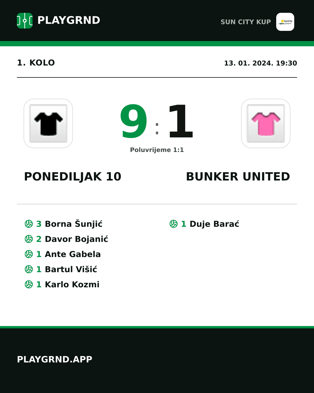 Instagram slika: Ponediljak 10 9:1 Bunker United