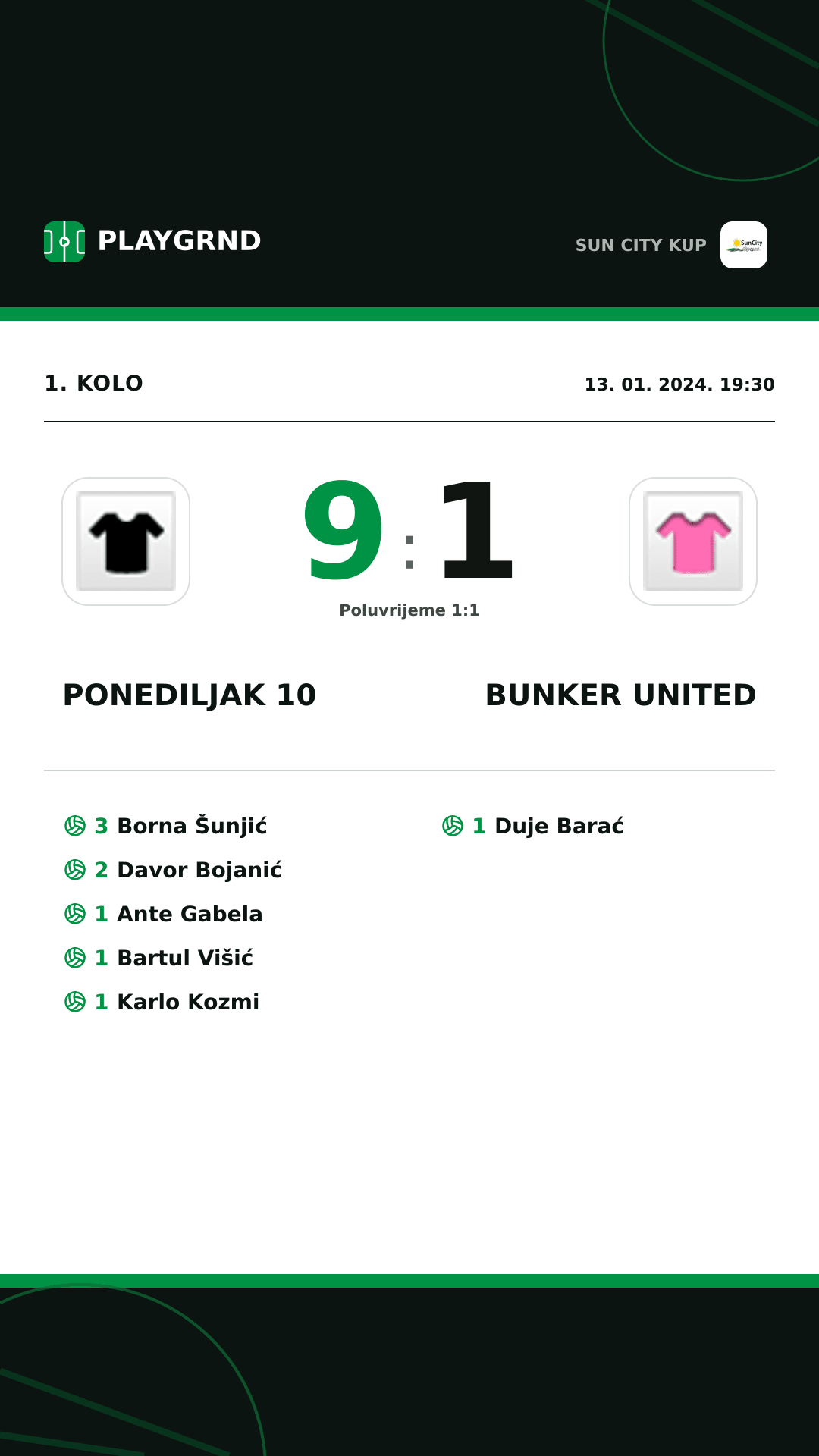 Instagram slika: Ponediljak 10 9:1 Bunker United