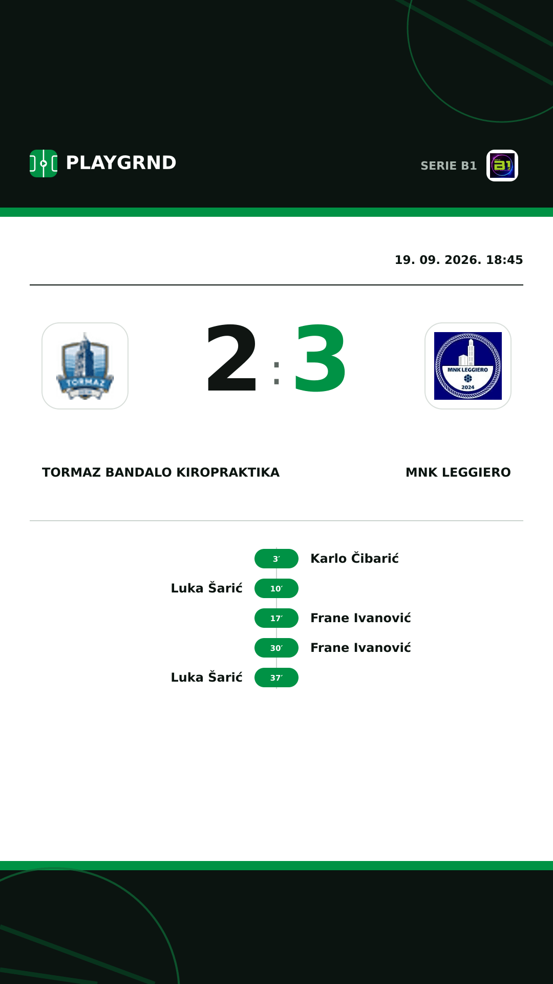 Instagram slika: Tormaz Bandalo Kiropraktika 2:3 MNK Leggiero