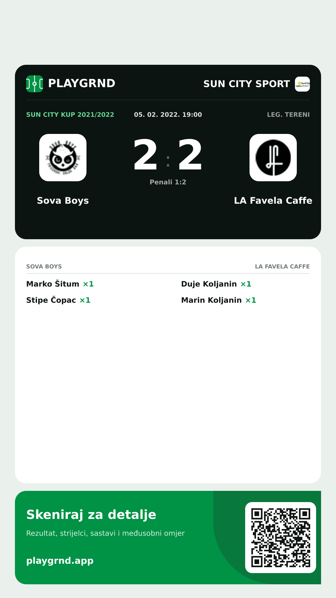 Story image: Sova Boys 2:2 LA Favela Caffe
