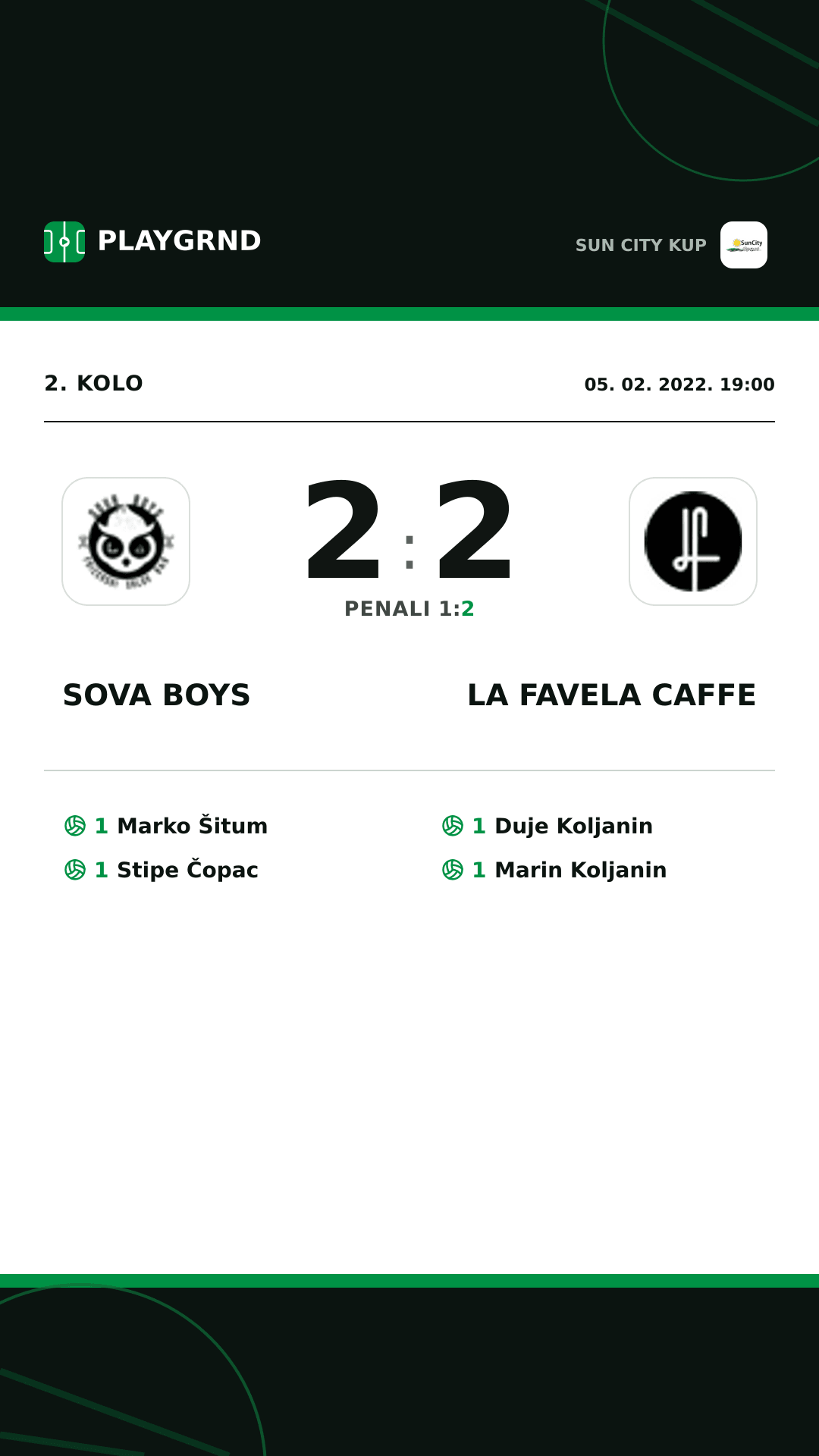 Instagram slika: Sova Boys 2:2 LA Favela Caffe