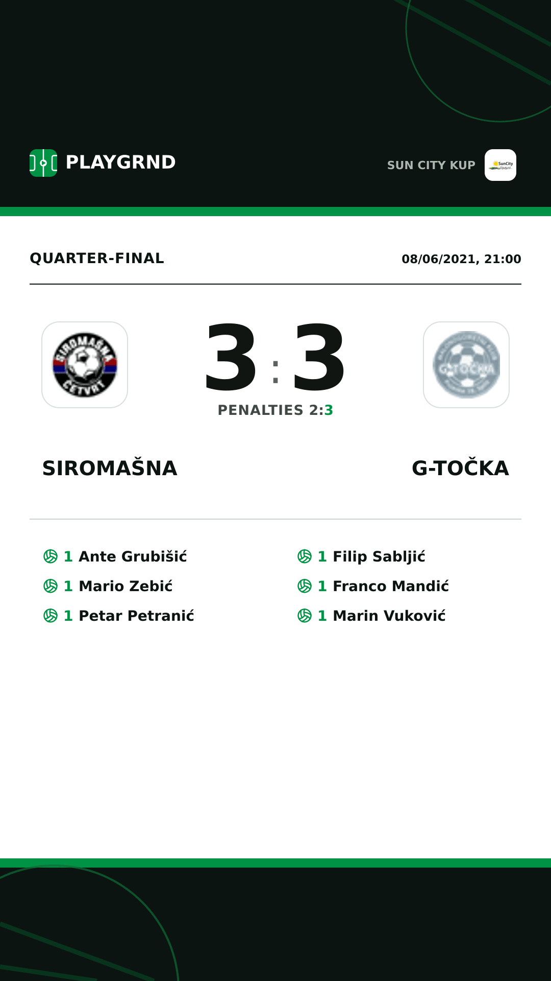 Instagram artwork: Siromašna 3:3 G-Točka