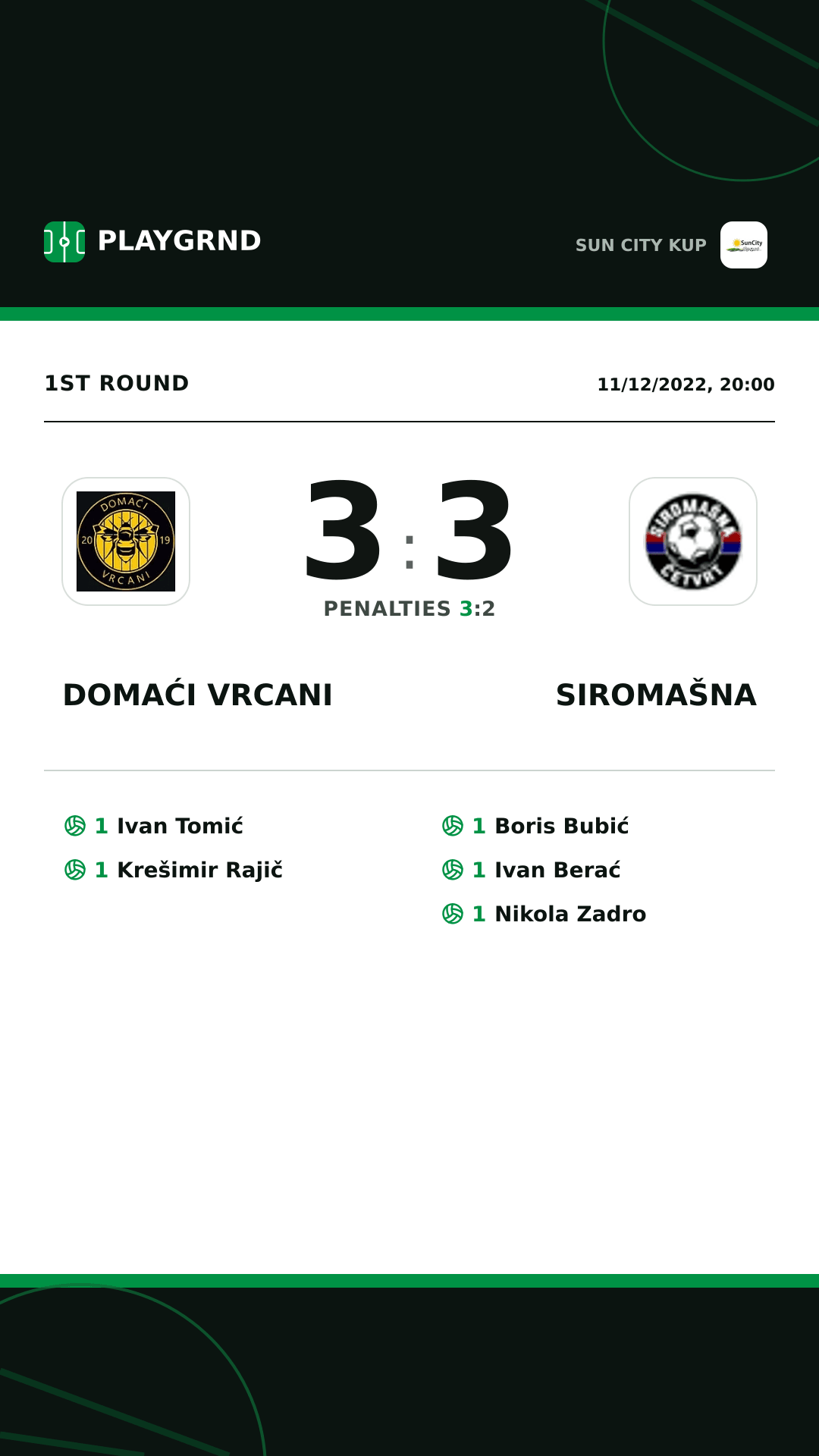 Instagram artwork: Domaći Vrcani 3:3 Siromašna