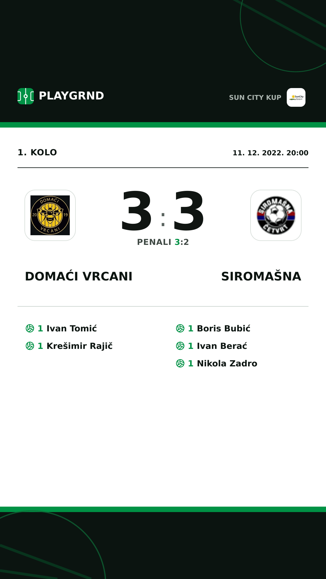 Instagram slika: Domaći Vrcani 3:3 Siromašna