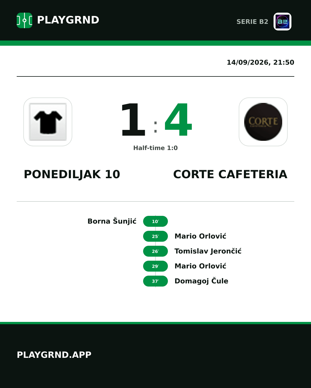Instagram artwork: Ponediljak 10 1:4 Corte Cafeteria