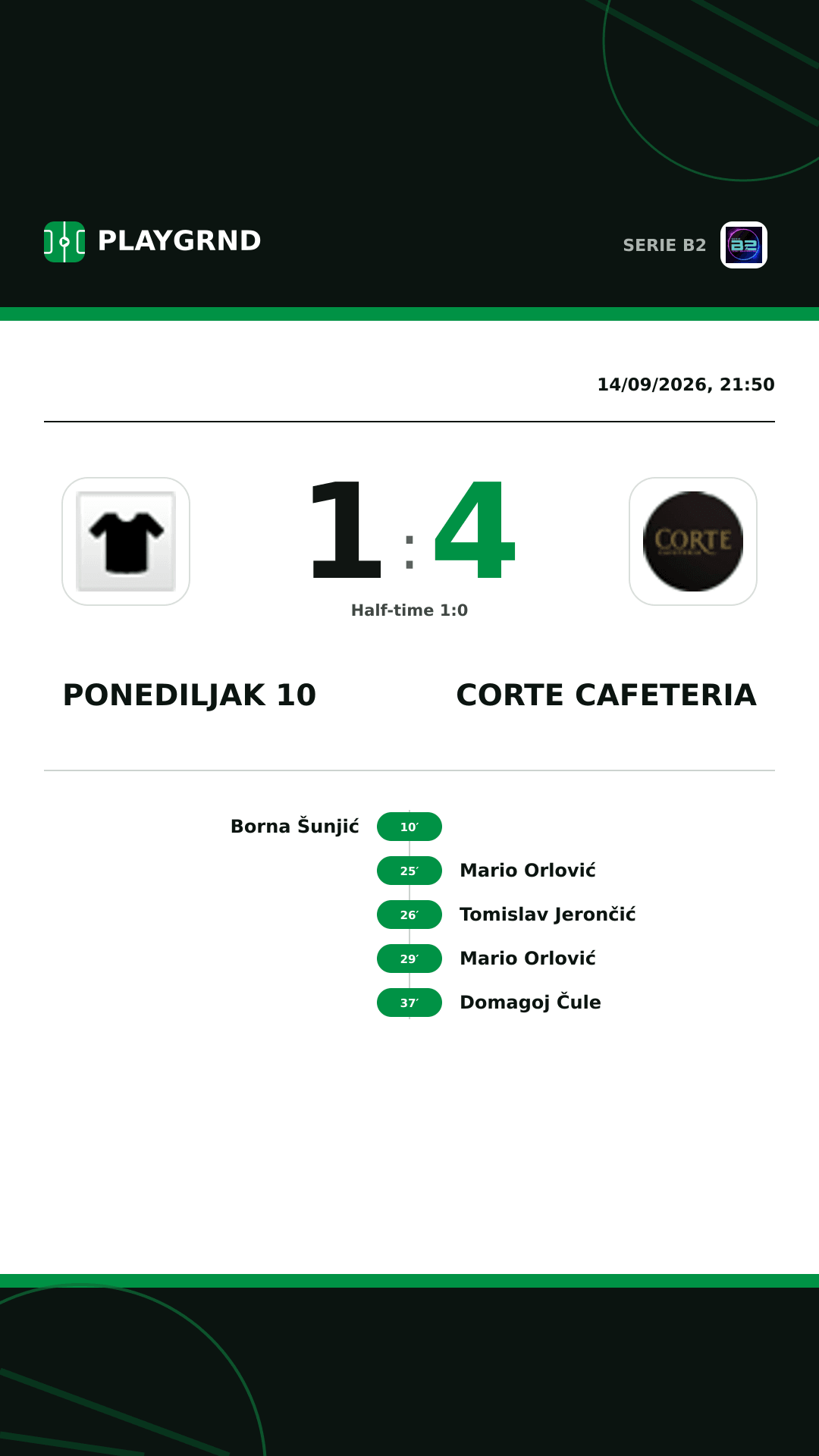 Instagram artwork: Ponediljak 10 1:4 Corte Cafeteria