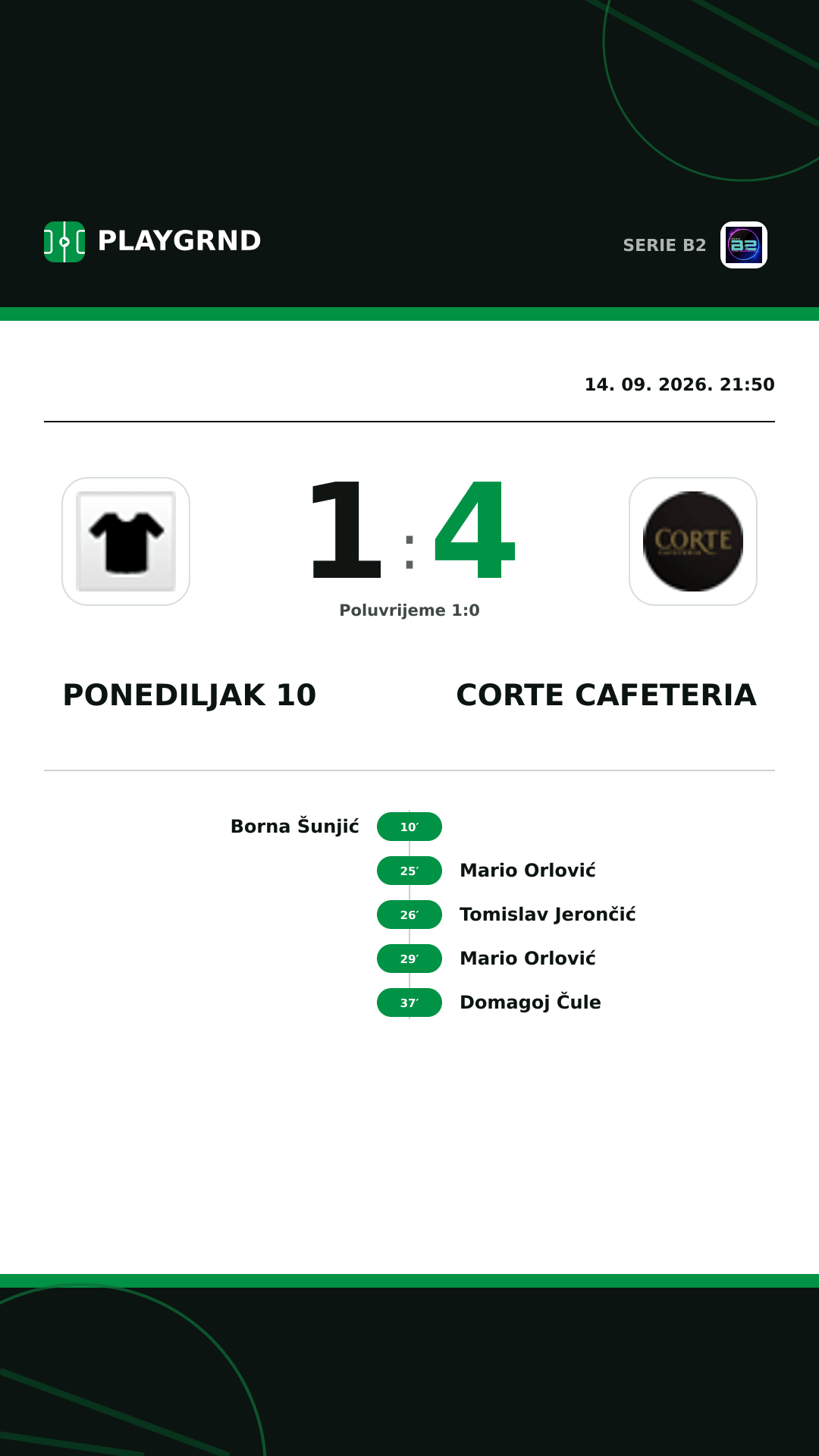 Instagram slika: Ponediljak 10 1:4 Corte Cafeteria
