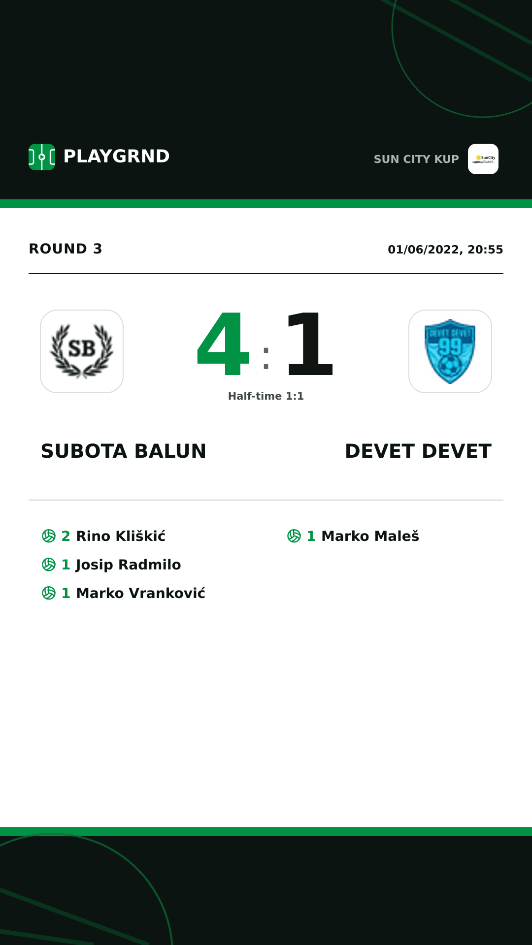 Instagram artwork: Subota Balun 4:1 Devet Devet