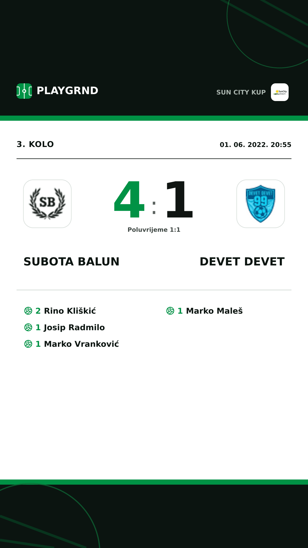 Instagram slika: Subota Balun 4:1 Devet Devet