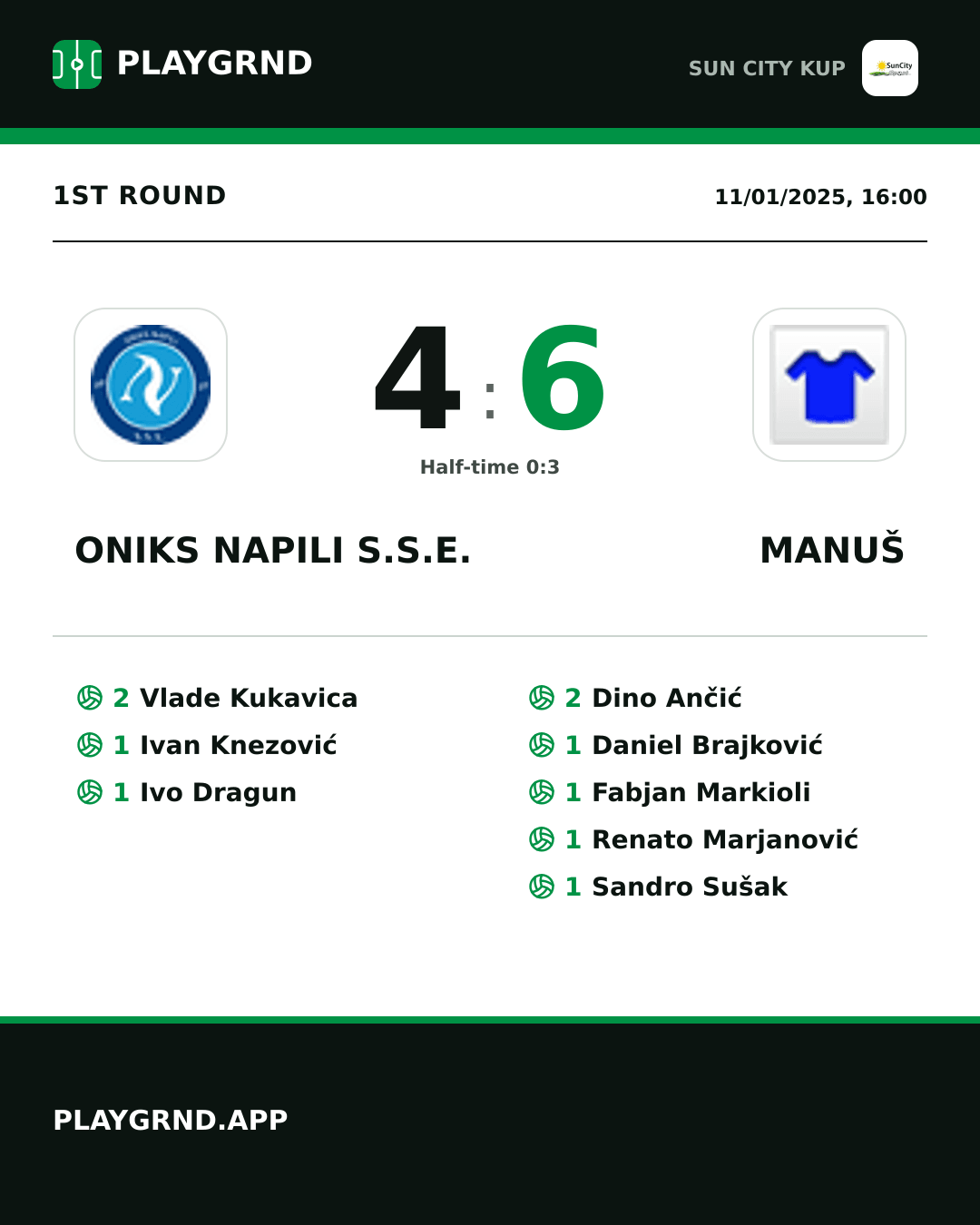 Instagram artwork: Oniks Napili S.S.E. 4:6 Manuš