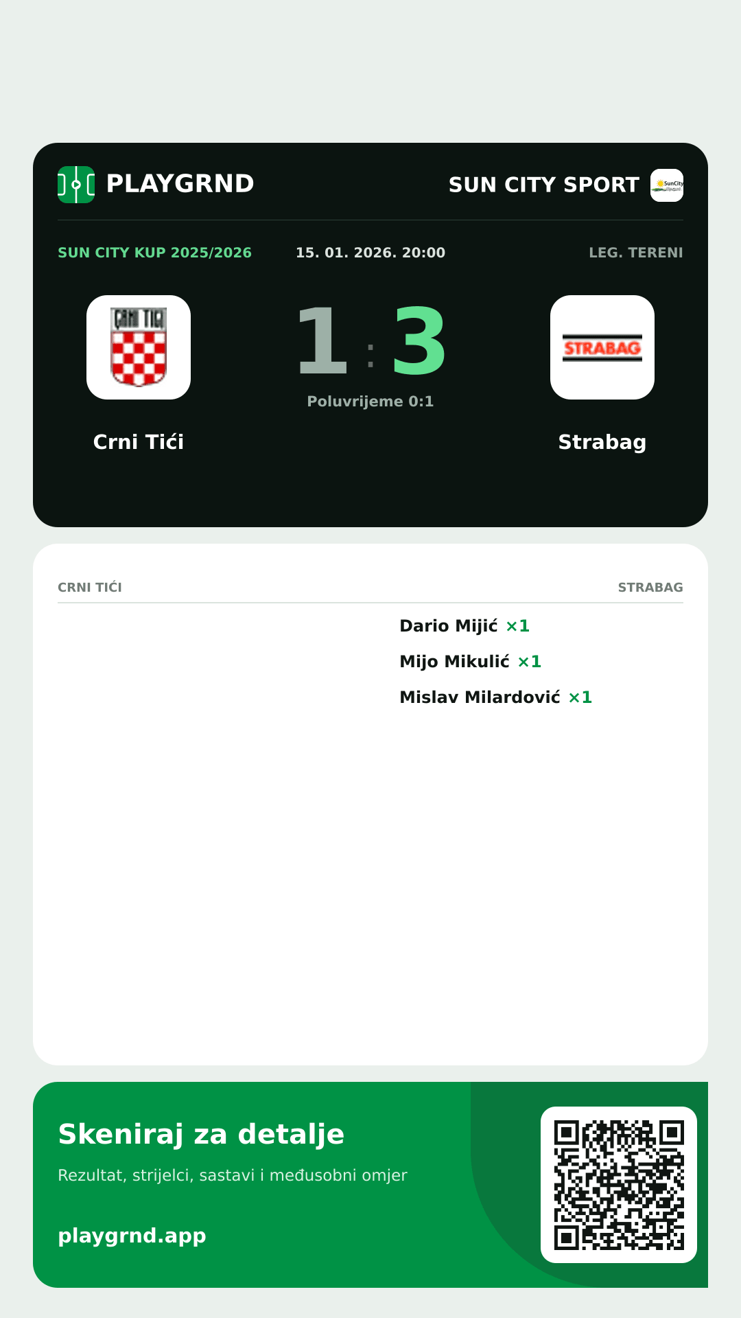 Story slika: Crni Tići 1:3 Strabag