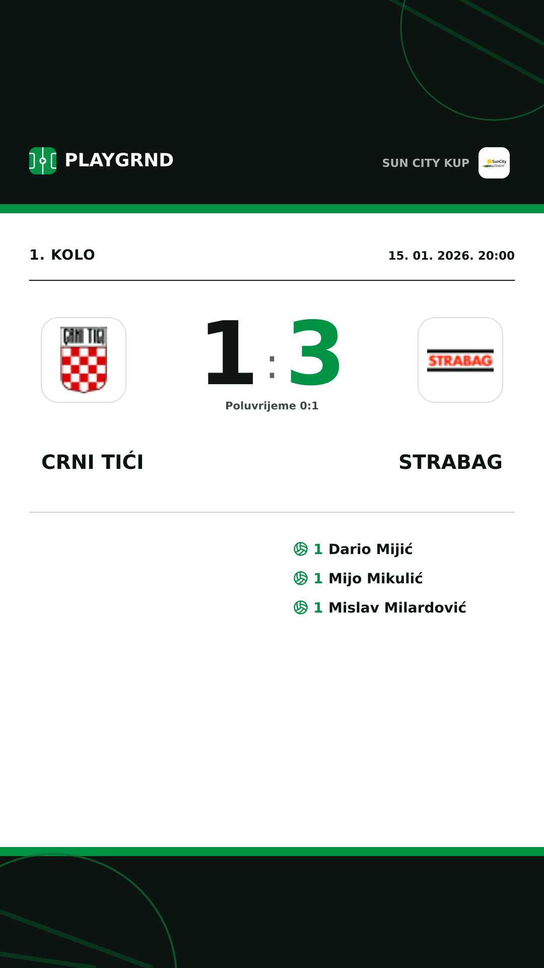 Instagram slika: Crni Tići 1:3 Strabag