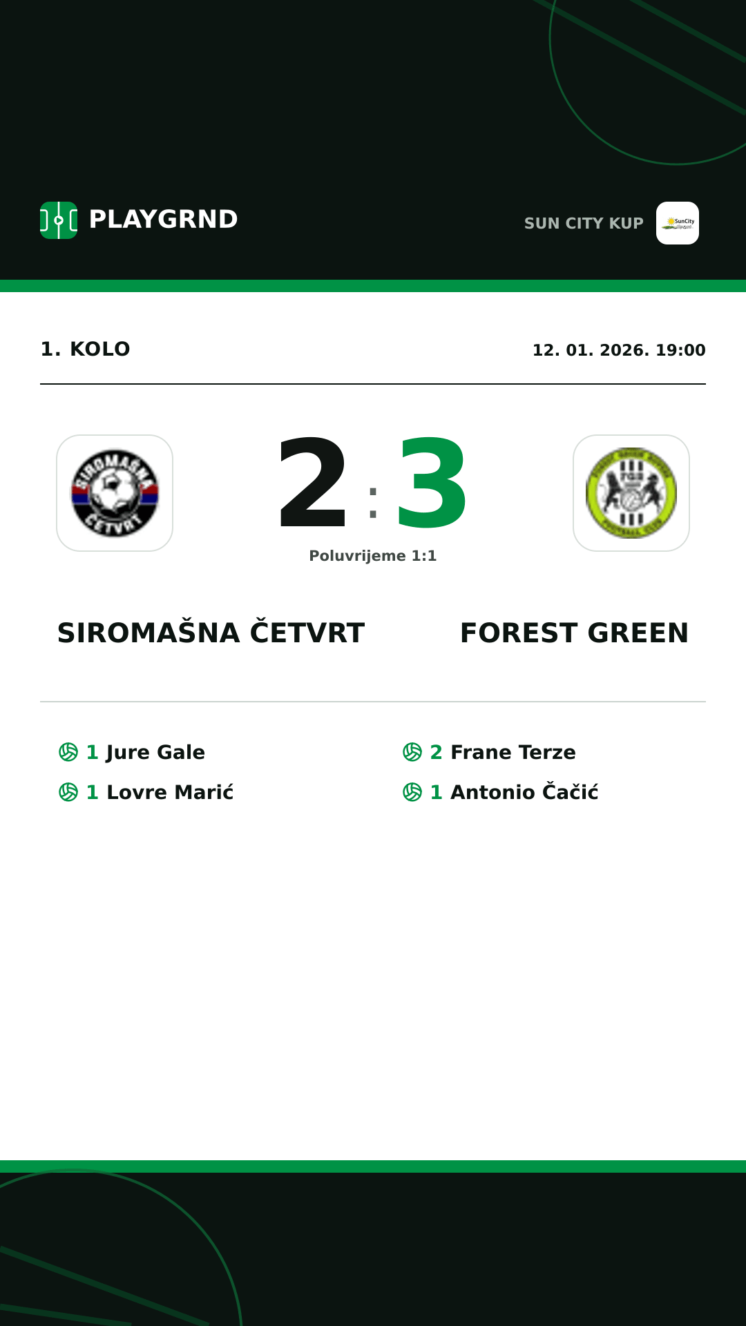 Instagram slika: Siromašna Četvrt 2:3 Forest Green