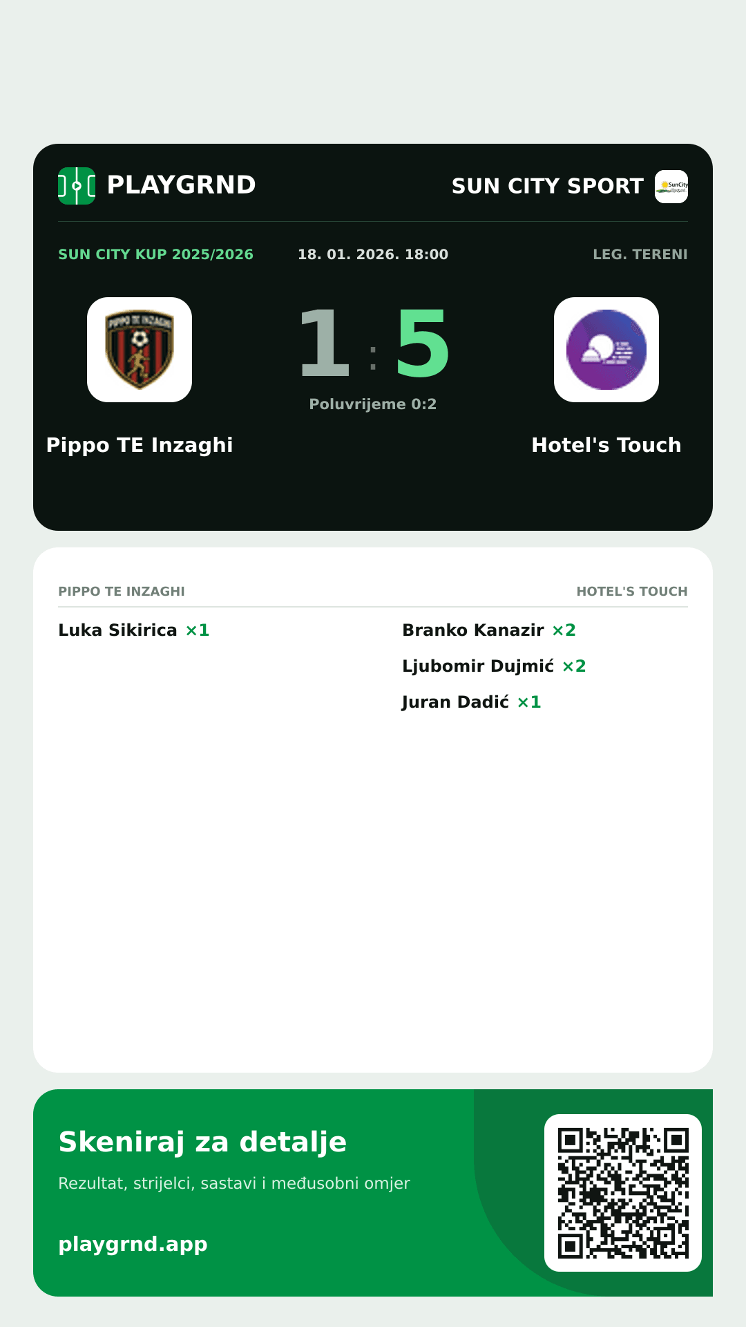 Story slika: Pippo TE Inzaghi 1:5 Hotel's Touch