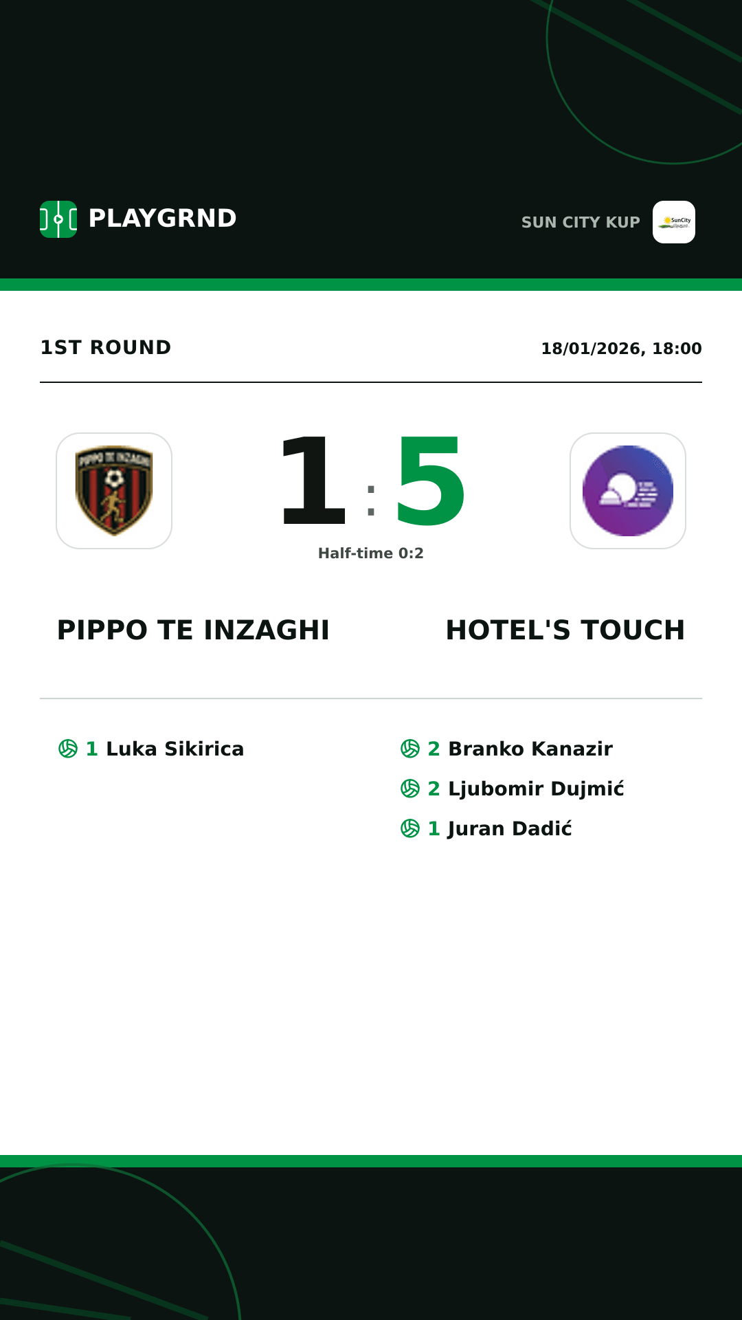 Instagram artwork: Pippo TE Inzaghi 1:5 Hotel's Touch