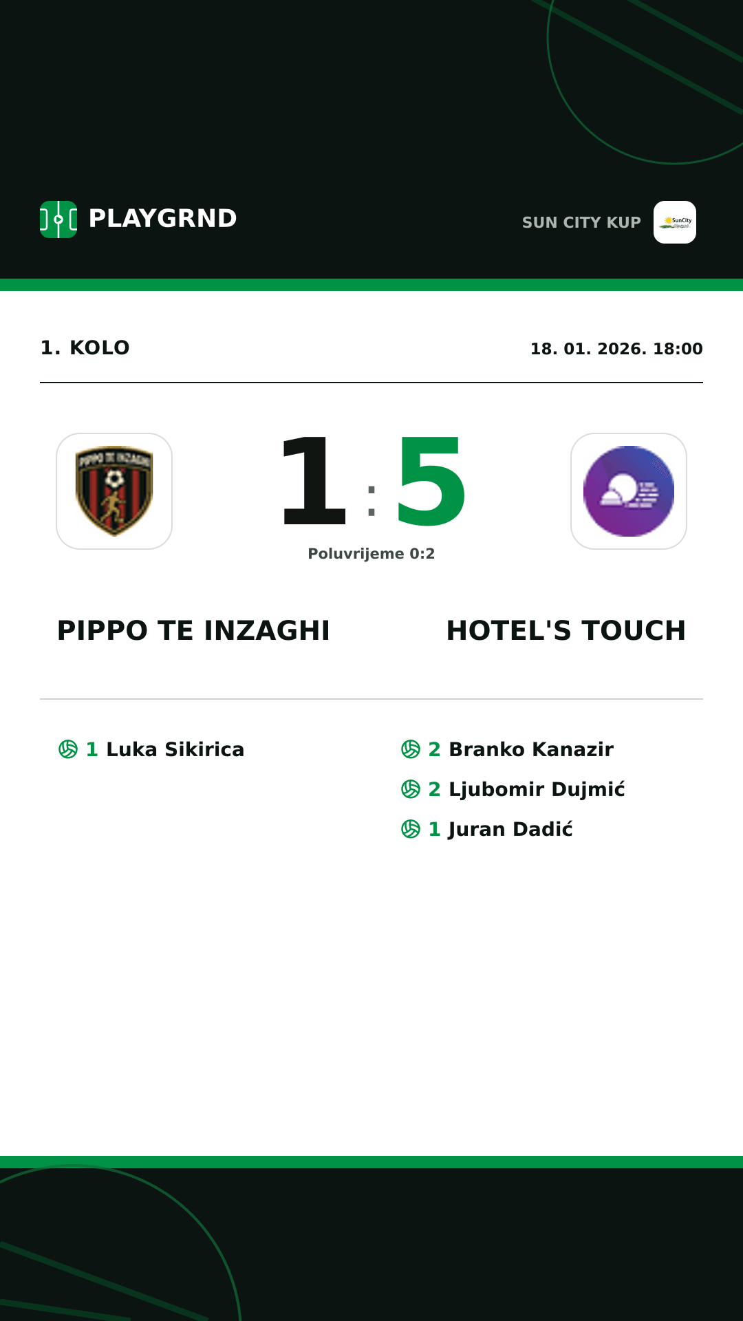 Instagram slika: Pippo TE Inzaghi 1:5 Hotel's Touch
